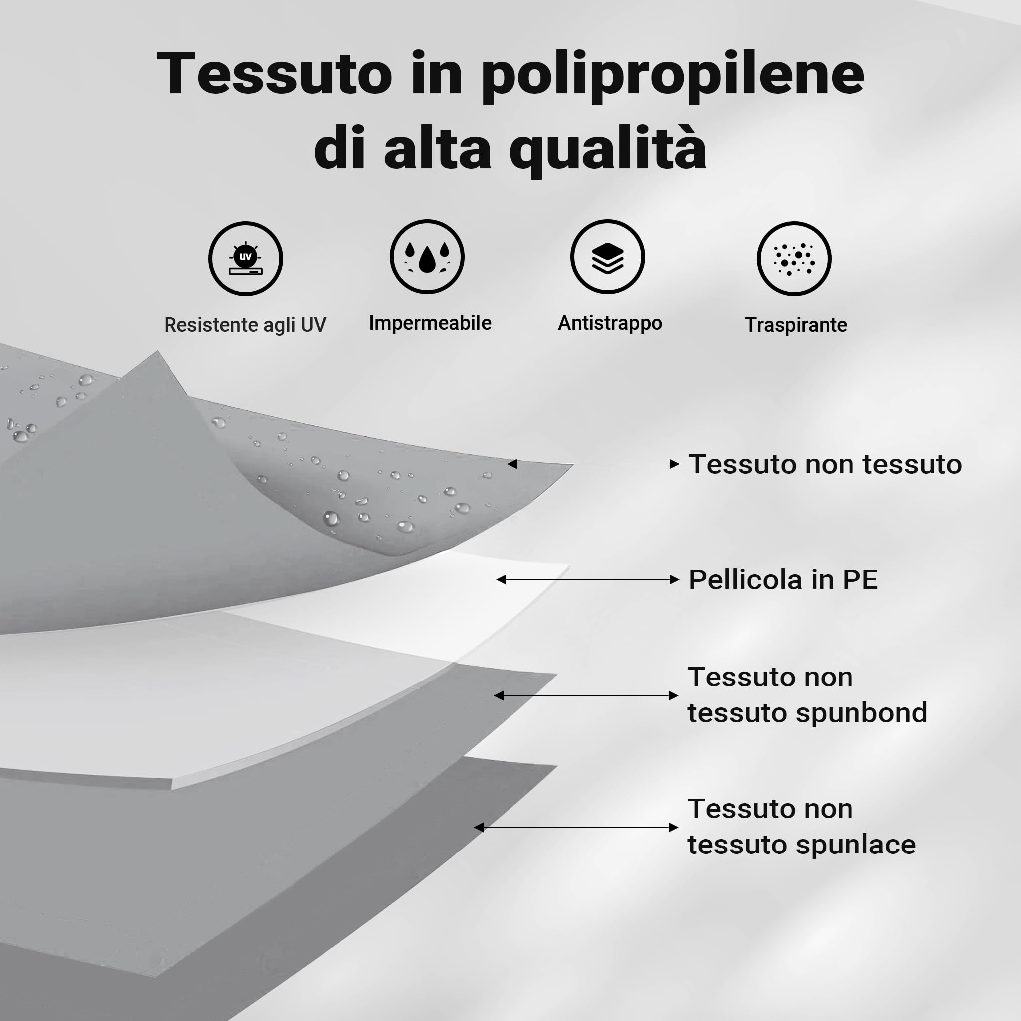 Wiltec Telo di protezione per roulotte Taglia L 580x225x220 cm Copertura per roulotte Telo copri caravan