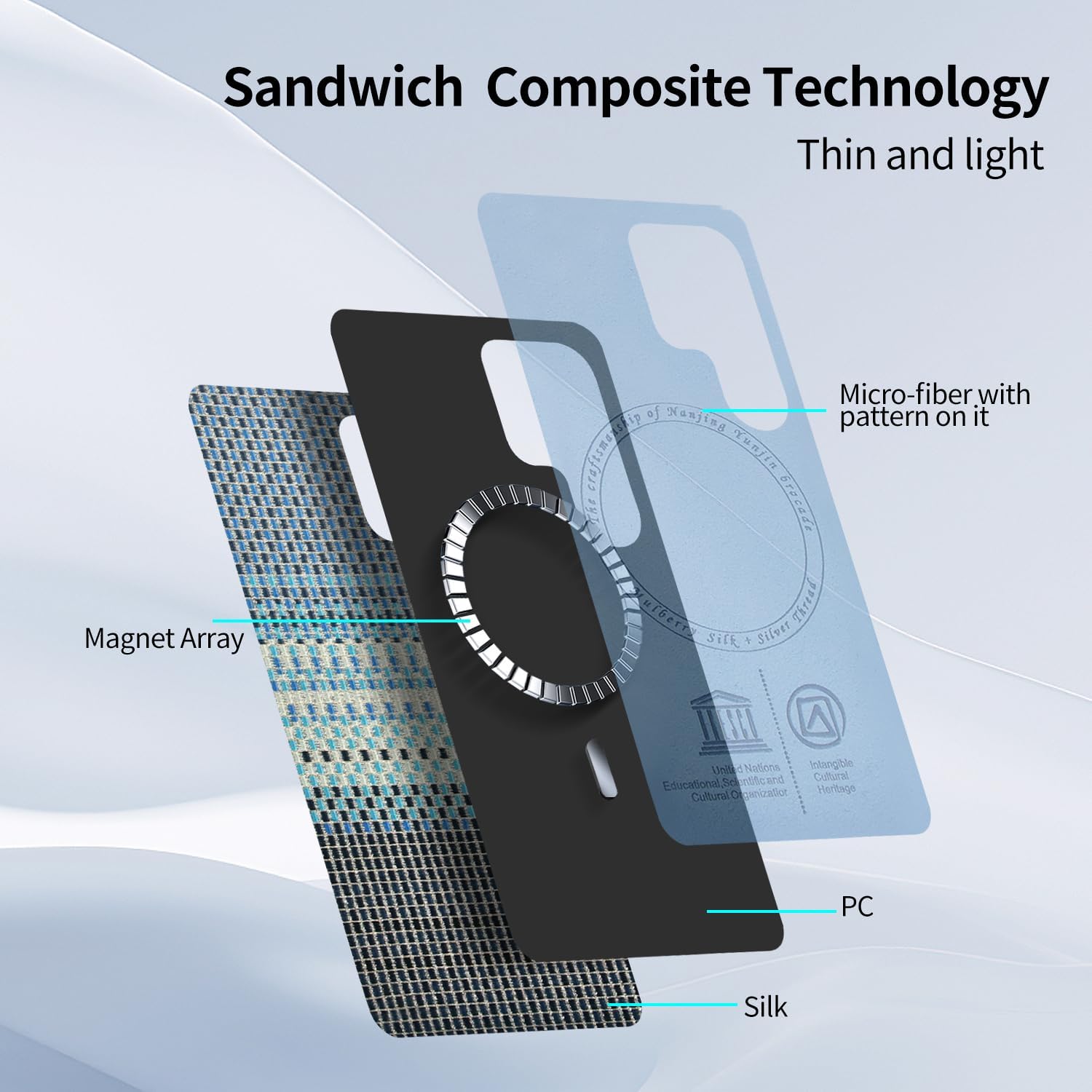 for Samsung Galaxy S25 Ultra Case with Magnetic Ring, Magnetic Protective Phone Case for Men Women, Compatible with MagSafe, Light Design & Shockproof, Ocean Silver Silk