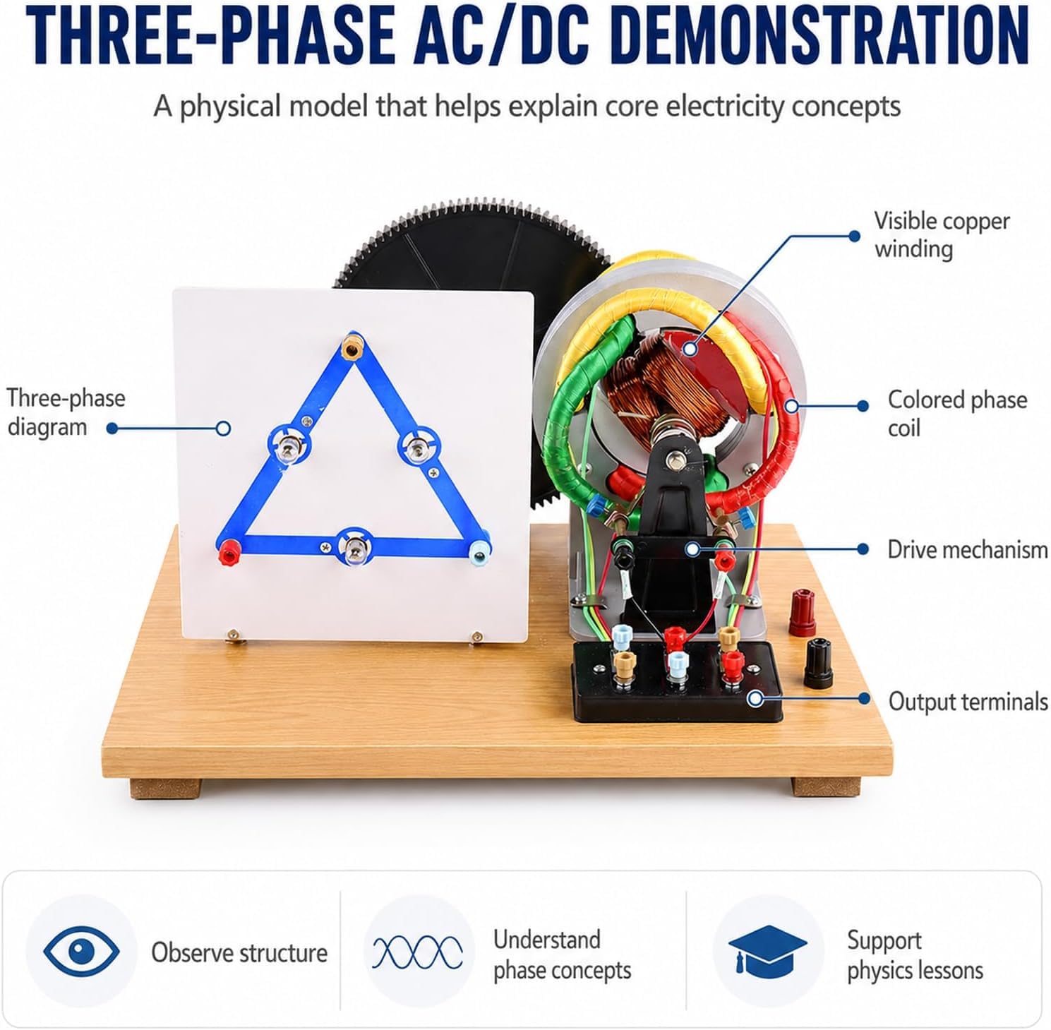 Korbowy trójfazowy generator AC/DC, betonowe narzędzie edukacyjne do demonstracji w klasie, model uczenia ręcznego umożliwiający dostosowanie struktury i zasady