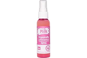 MustLoveMilk Breast Pumping Spray Lubricant: Nipple Care for Moms, 2oz
