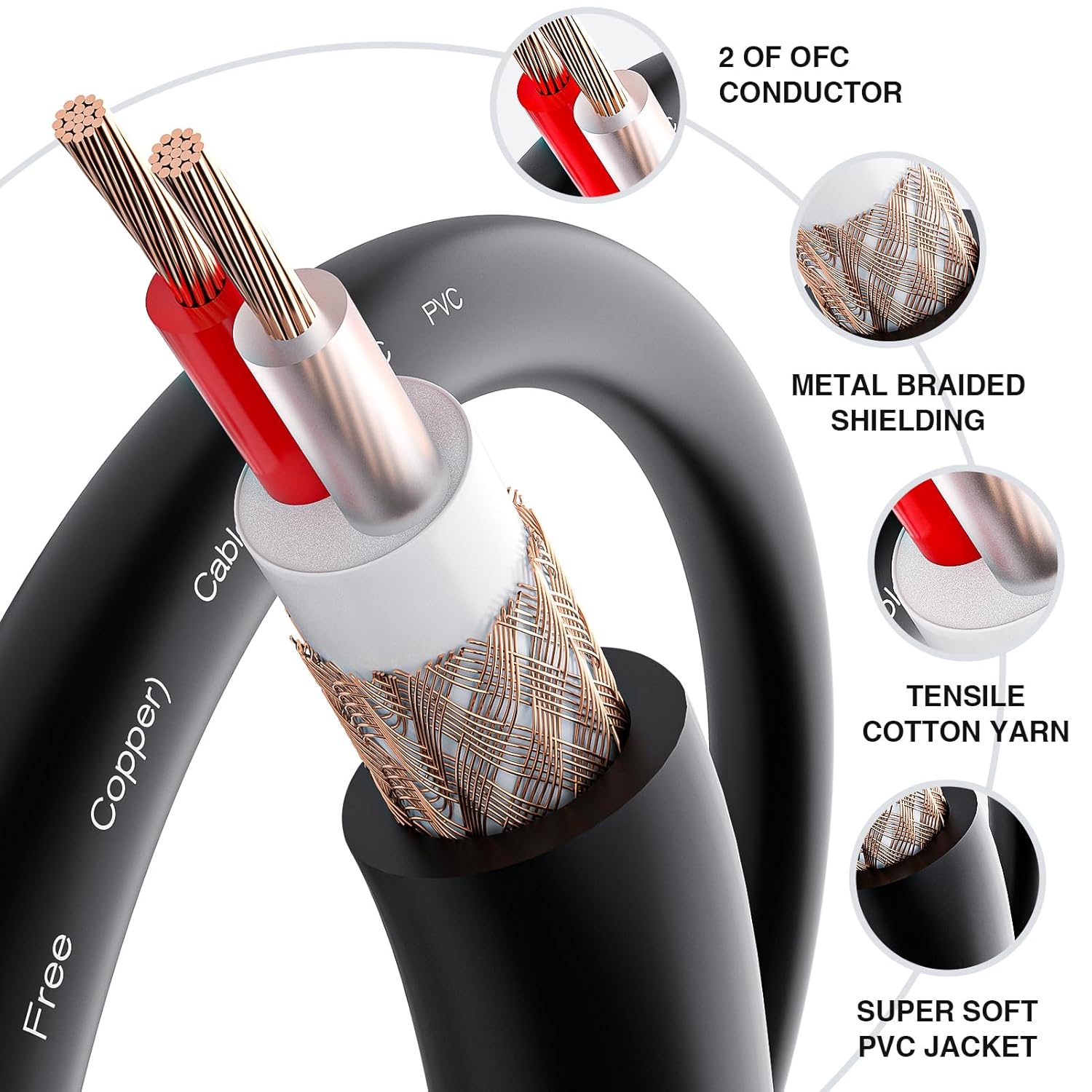 3-pin XLR Microphone Cable Male to Female, OFC (Oxygen Free Copper) Wire，XLR Cable Suitable for Mic Mixer, Speaker Systems, Radio Station and More。 XLR-FM-S (50 Feet, 1Pack)