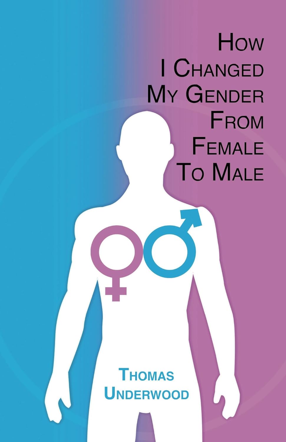 How I Changed my Gender from Female to Male The Complete Story of My