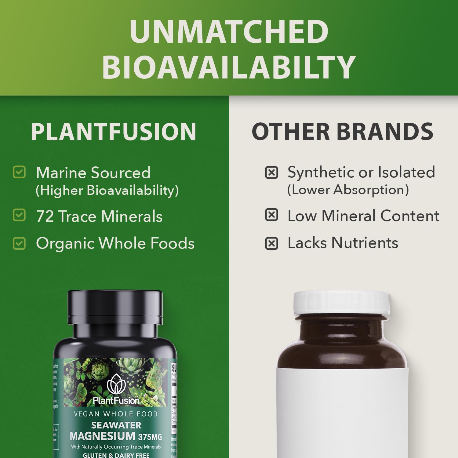 PlantFusion Vegan Magnesium Complex 375mg from Sea Water, Bioavailable Marine Magnesium with Fermented Organic Whole Food Blend, Non-GMO, Muscle & Relaxation Support, 60 Cap — Amazon image 2
