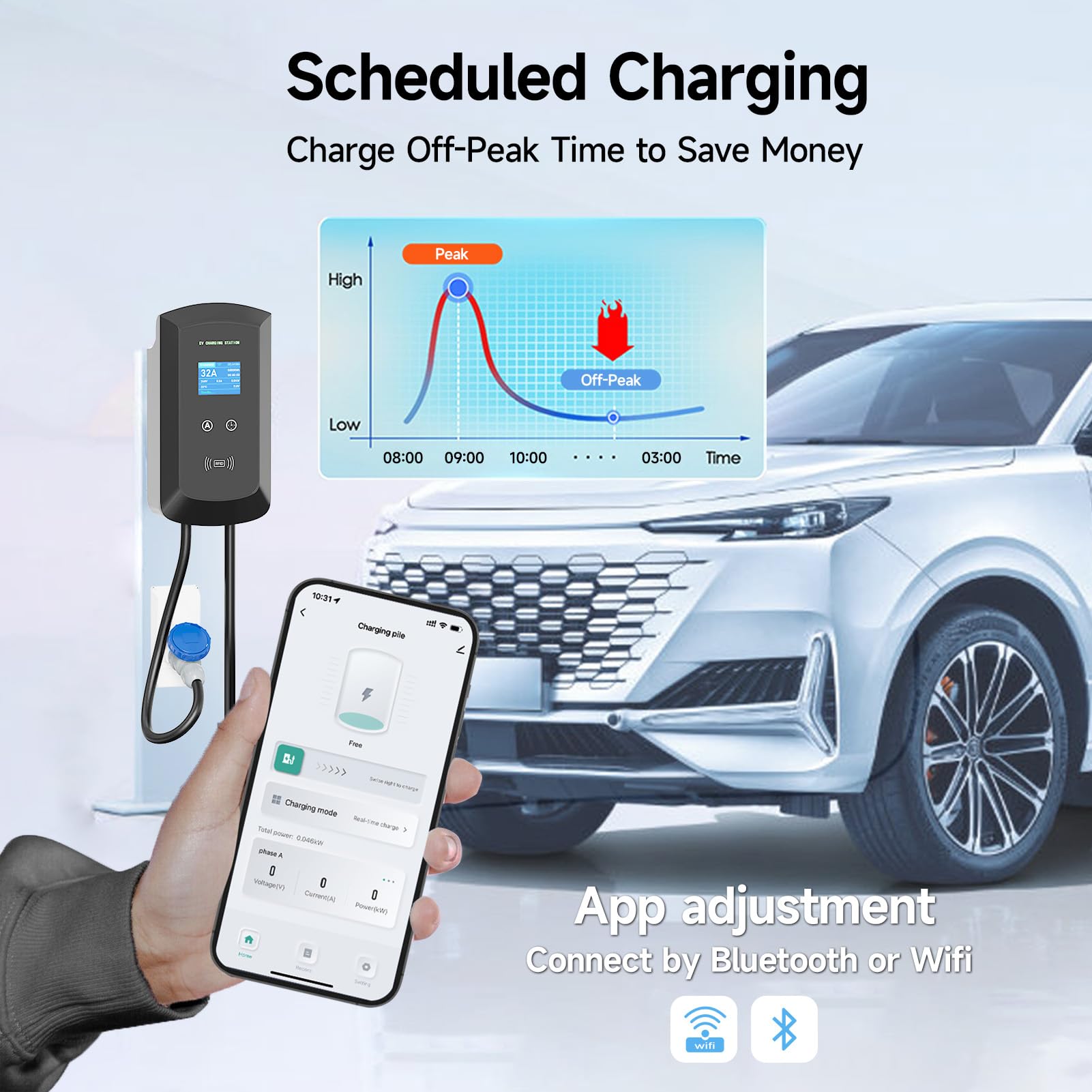 Cargador Coche Eléctrico Tipo 2 CEE, 7kW/ Monofásica / 8-32A / IP65 Impermeable, Cargador Coche Electrico con Control App/RFID, Enchufe Europeo IEC 62196-2 con Cable 5M