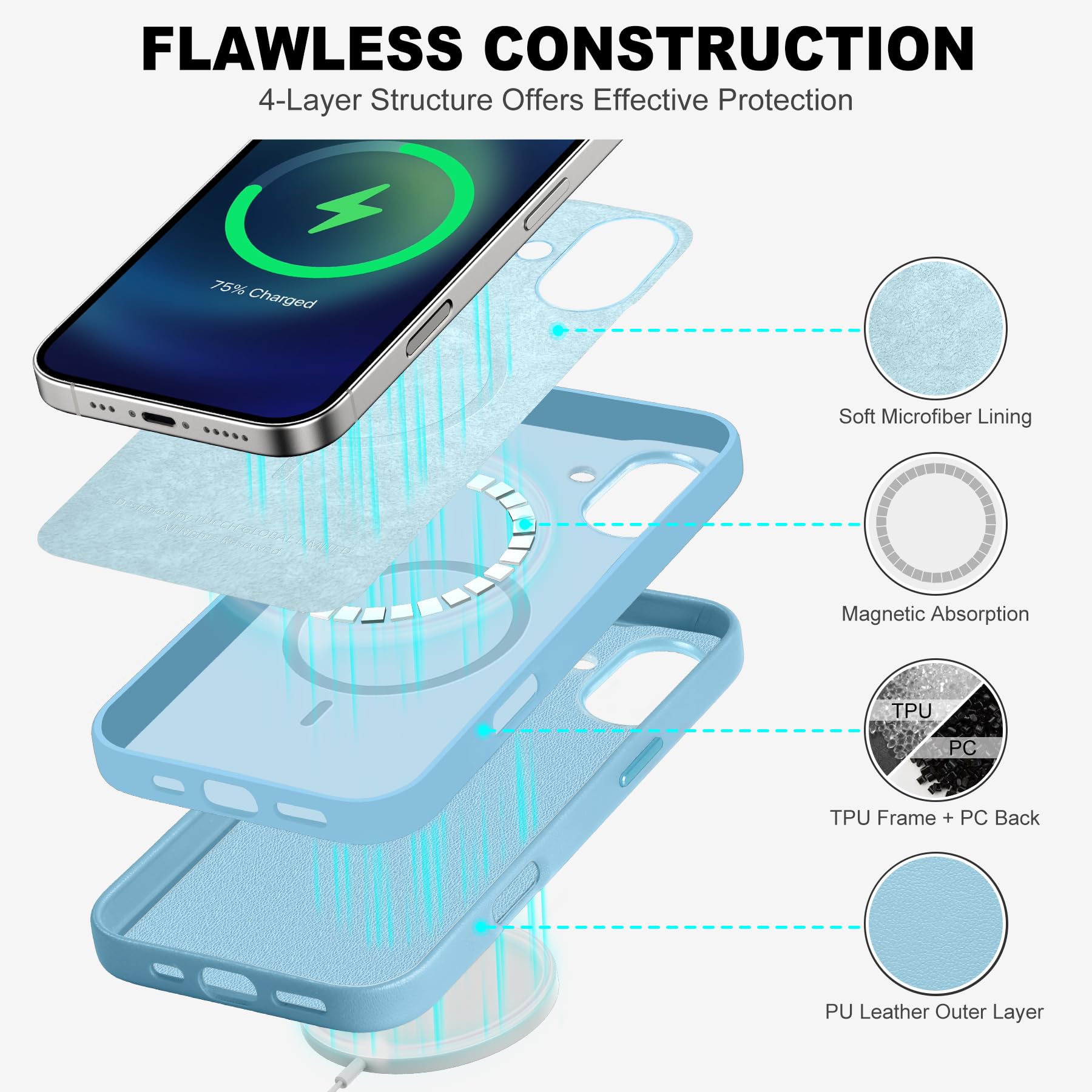 TUCCH Custodia per iPhone 16 Plus Custodia Pelle PU Magnetico Ricarica Wireless Antiurto Resistente ai Graffi Cover Posteriore Antiscivolo Protezione Leggera per iPhone 16 Plus 5G 2024 - Grigio Ferro