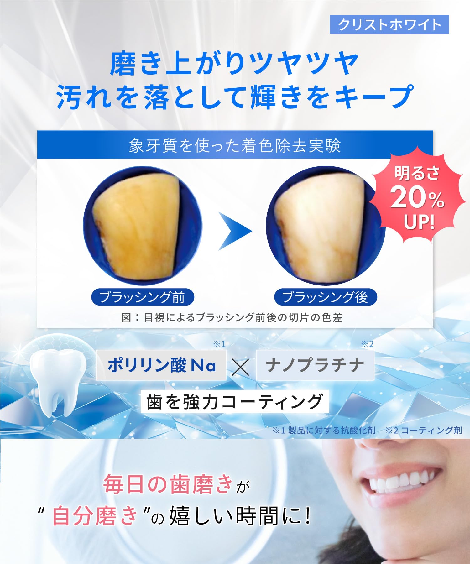 Amazon | ホワイトエッセンス 歯磨き粉 セット ホワイトニング 歯周病