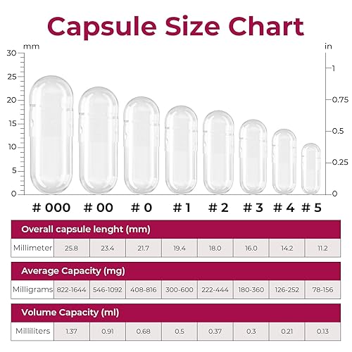 Miniatura 5 de Cápsulas de gelatina vacías tamaño 5  (100 unidades) cápsulas vacías muy pequeñas ideales para rellenar tú mismo, cápsulas de gel con 2 cucharas de