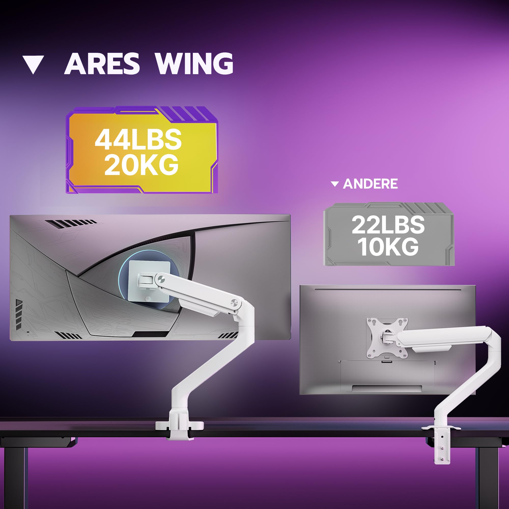 ARES WING Soporte Monitor para Pantallas 17-49", Brazo Monitor Carga 20 kg, VESA 75/100 mm, Blanco