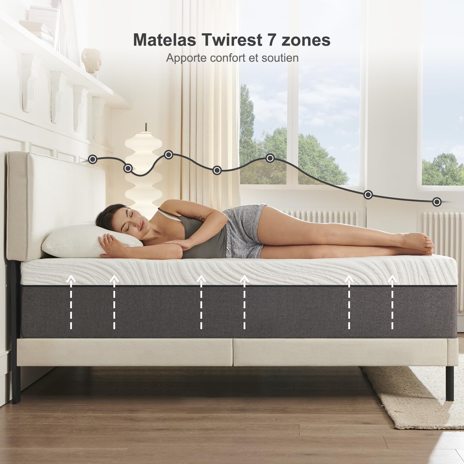 Twirest Matelas 140x190 cm, Épaisseur 18 cm,Matelas en Mousse à Mémoire de Forme, Fermeté Moyenne, 7 Zones, Soutien Parfait, Réversible à Deux Faces, Confortable et Durable (140x190x18cm)