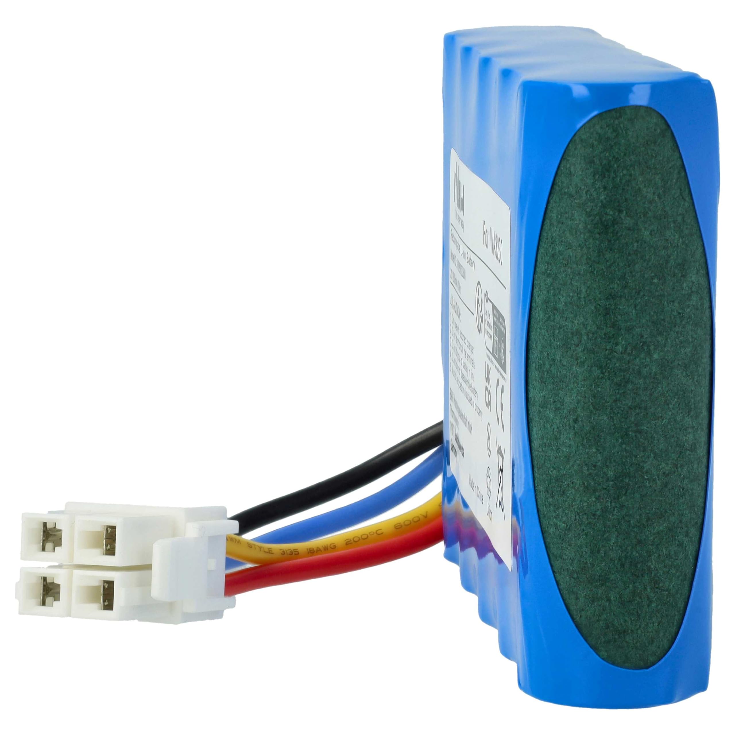 vhbw Wymienna bateria do Sunseeker LBF2025 do kosiarki (2000mAh, 20V, Li-ION)