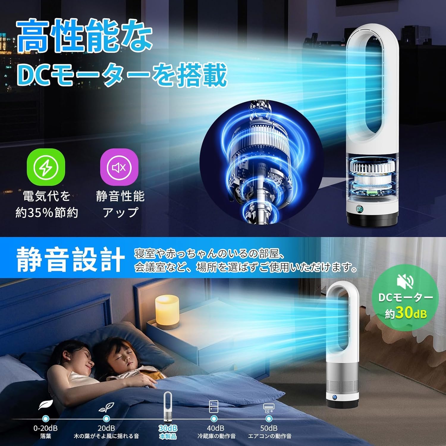 Amazon | 扇風機 羽なしタワーファン【2025冷暖兼用・羽根無し