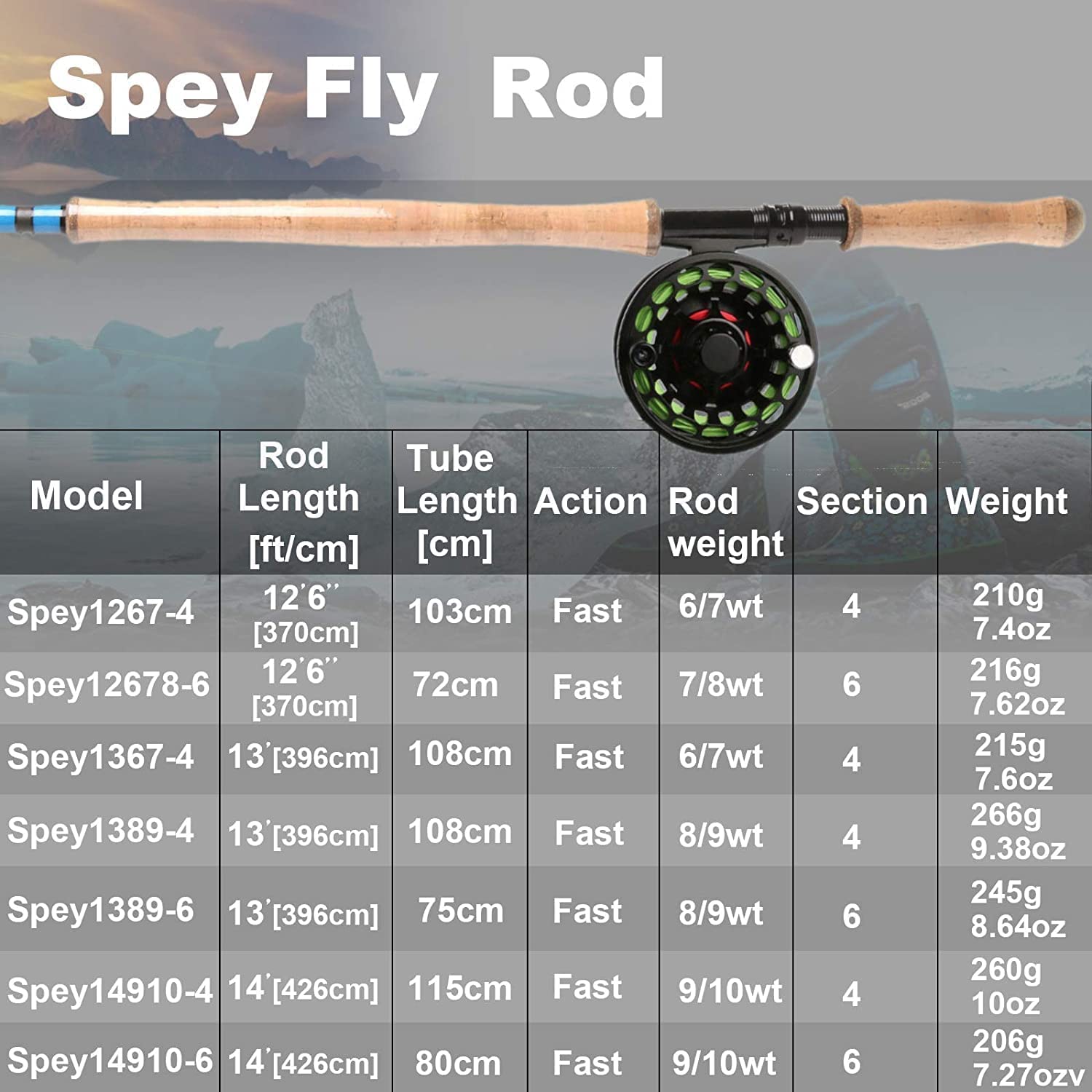 Maximumcatch Spey zweihändige Fliegenrute 4/5/6/7/9ft 4/6 teilige Fliegenfischen Rute IM10 Kohlefaser-Rute mit Cordura Rohr