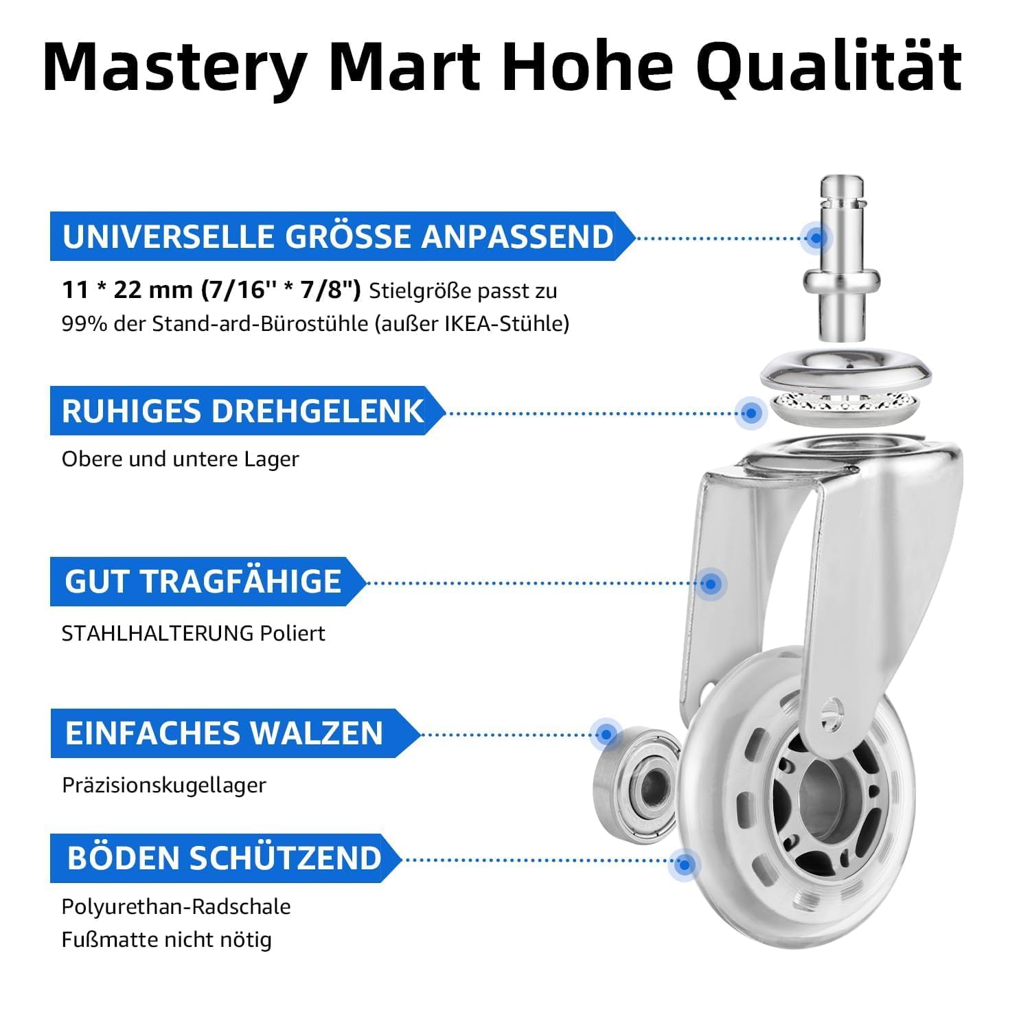 Mastery Mart Kółka do krzesła biurowego, zestaw 5 sztuk, 11 mm x 22 mm, kółka do twardych podłóg, pasują do 98% wszystkich kółek krzeseł, nie do 1KEA, srebrne
