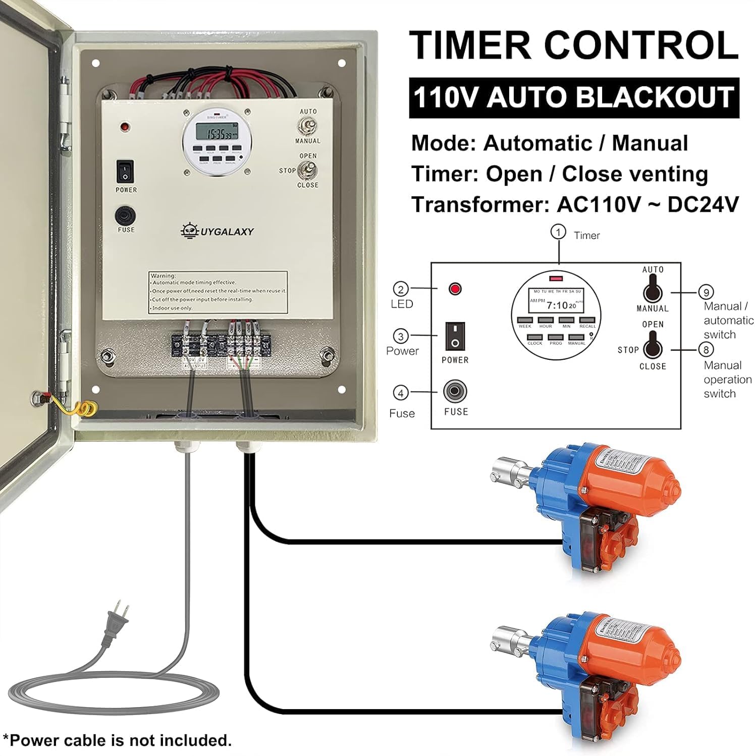 UYGALAXY Greenhouse Roll Up Motor and Creeper (2 Pack) + Automated Timer Controller Transformer Electric Box (AC110V to DC24V) for Chicken Coop Greenhouse Side Curtain Ventilation,Automatic Venting