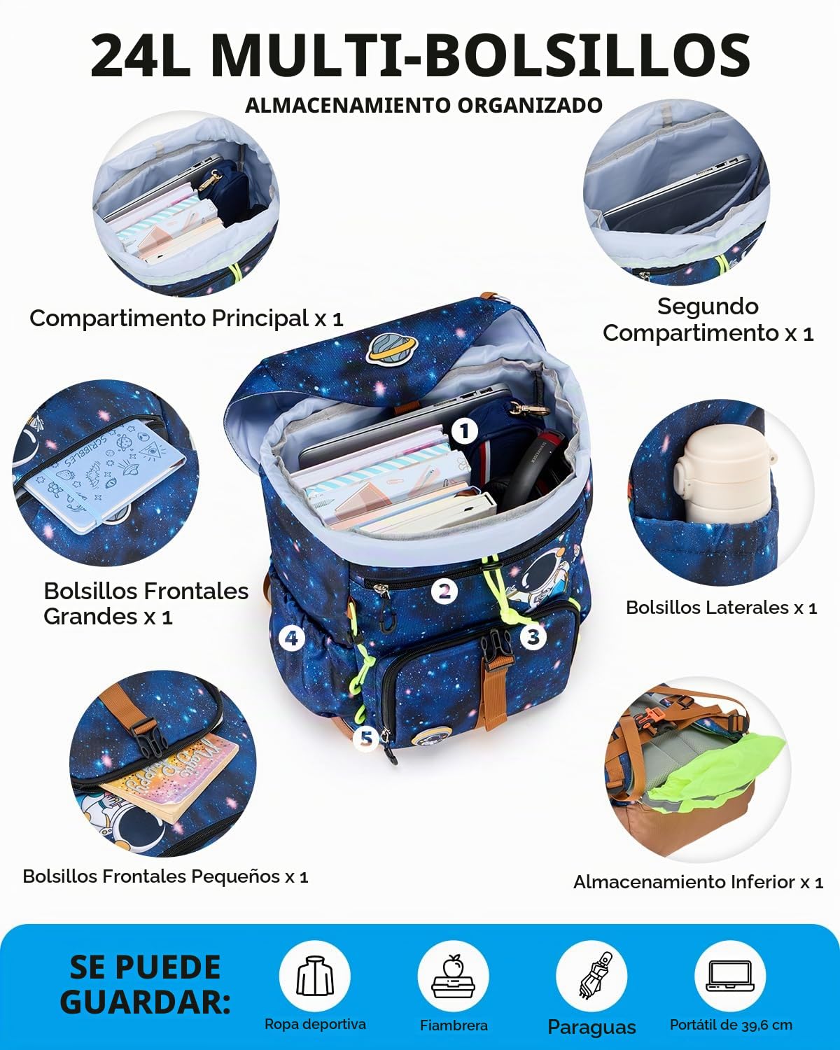 Amythe Mochila Ergonómica Niño desde 1° Escuela Aire Libre | Mochila Ergonómica Niños 6-12 Años Correa Funda Reflectante Soporte Lumbar