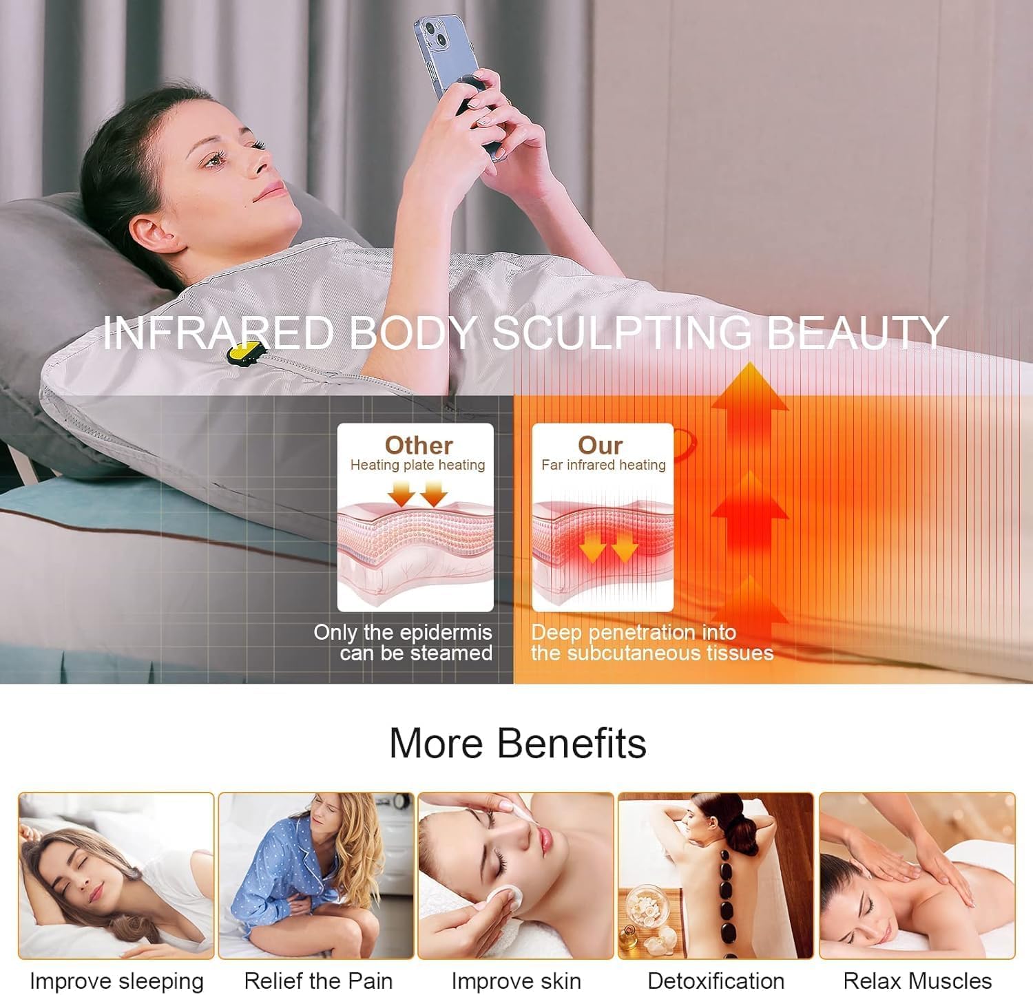 Sauna da Casa a 2 Zone – Sauna Portatile Disintossicante, Snellente & Benessere Corpo – 180x80cm Termoterapia Intelligente con Telecomando, Spa Domestica, Relax, Dolori Muscolari e Rassodamento Pelle