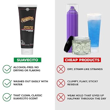 جل تصفيف الشعر Suavecito Firme (قوي) 8 أونصة - رائحة أصلية، لمعان عالي - خالٍ من الكحول - لن يجف أو يتقشر، يدوم طوال اليوم، يعمل على جميع أنواع الشعر وملمسه