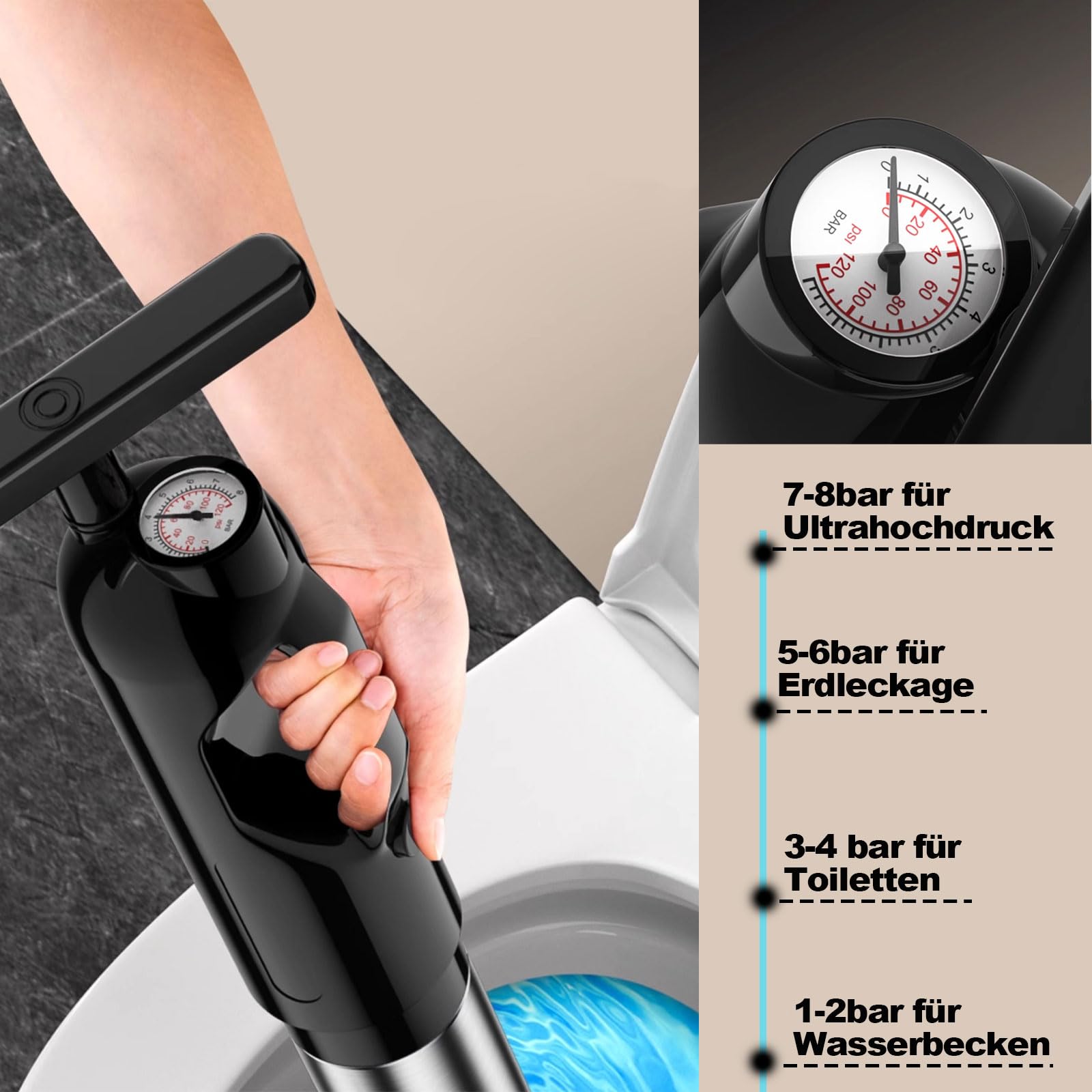 Abflussreiniger Pumpe mit Luftkompression und Luftdruckanzeige, 2026 Upgrade Verdickte Rohrwand Pressluft Rohrreiniger,Toilet Plunger für Reinigen Rohre Waschbecken Badezimmer Küchen(Blau)