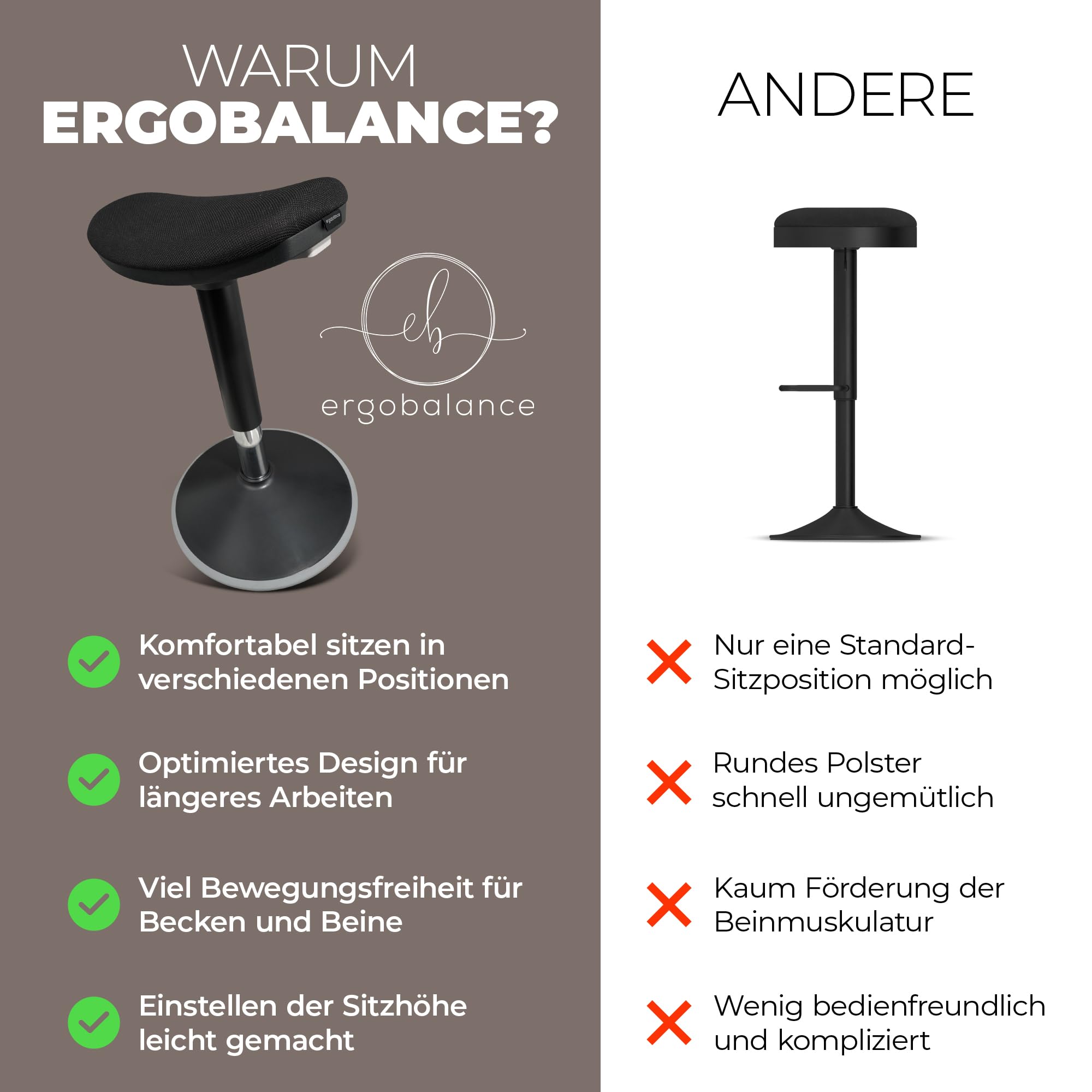 Ergonomischer Bürohocker [2 Sitzpositionen] höhenverstellbarer Sattelhocker [43–63 cm] Sitzhocker für aktives Sitzen | Rutschfester Standfuß