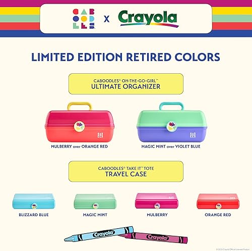 Vista 47 de Caboodles On-The-Go Girl