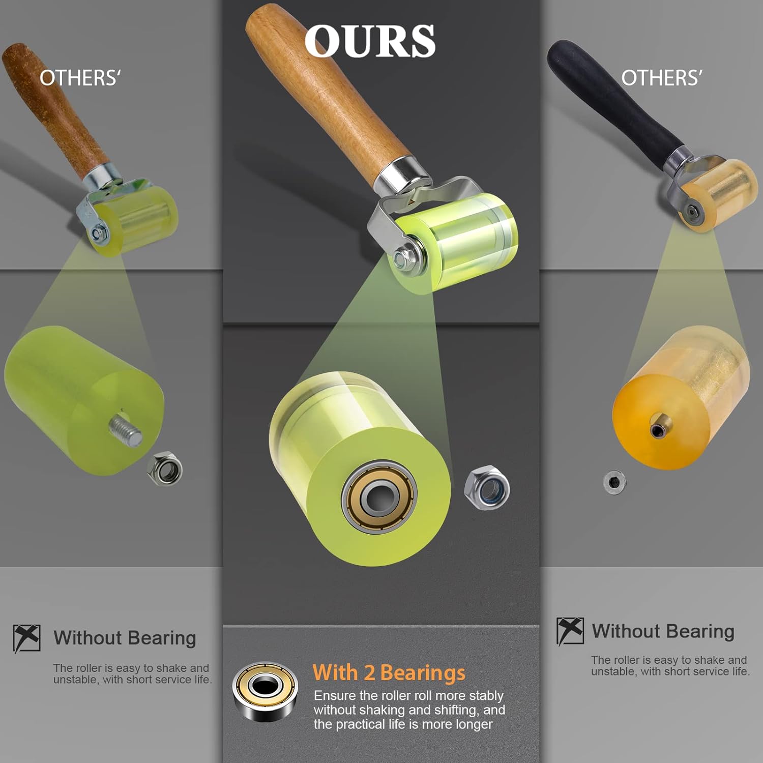 Bearings Equipped Automotive Car Audio Sound Deadening Application Wheel Roller, Heat Abatement Mat Wallpaper Application PU Smoothing Tool Seam Roller image 2 of 7 B07W9BTN6G