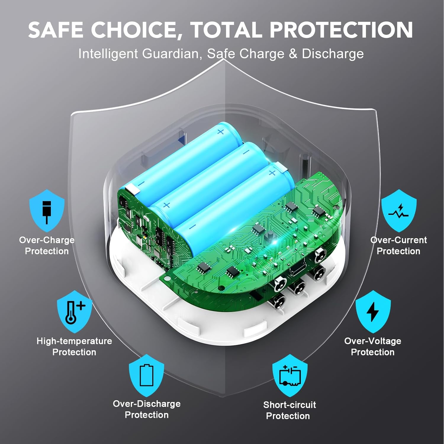 Melasta Mini DC UPS for Router & Modem, PD30W Bidirectional USB-C in/Out, 56Wh(10.8V) Multi-Voltage 5V/9V/12V/15V/24V Battery Backup, Includes Cables