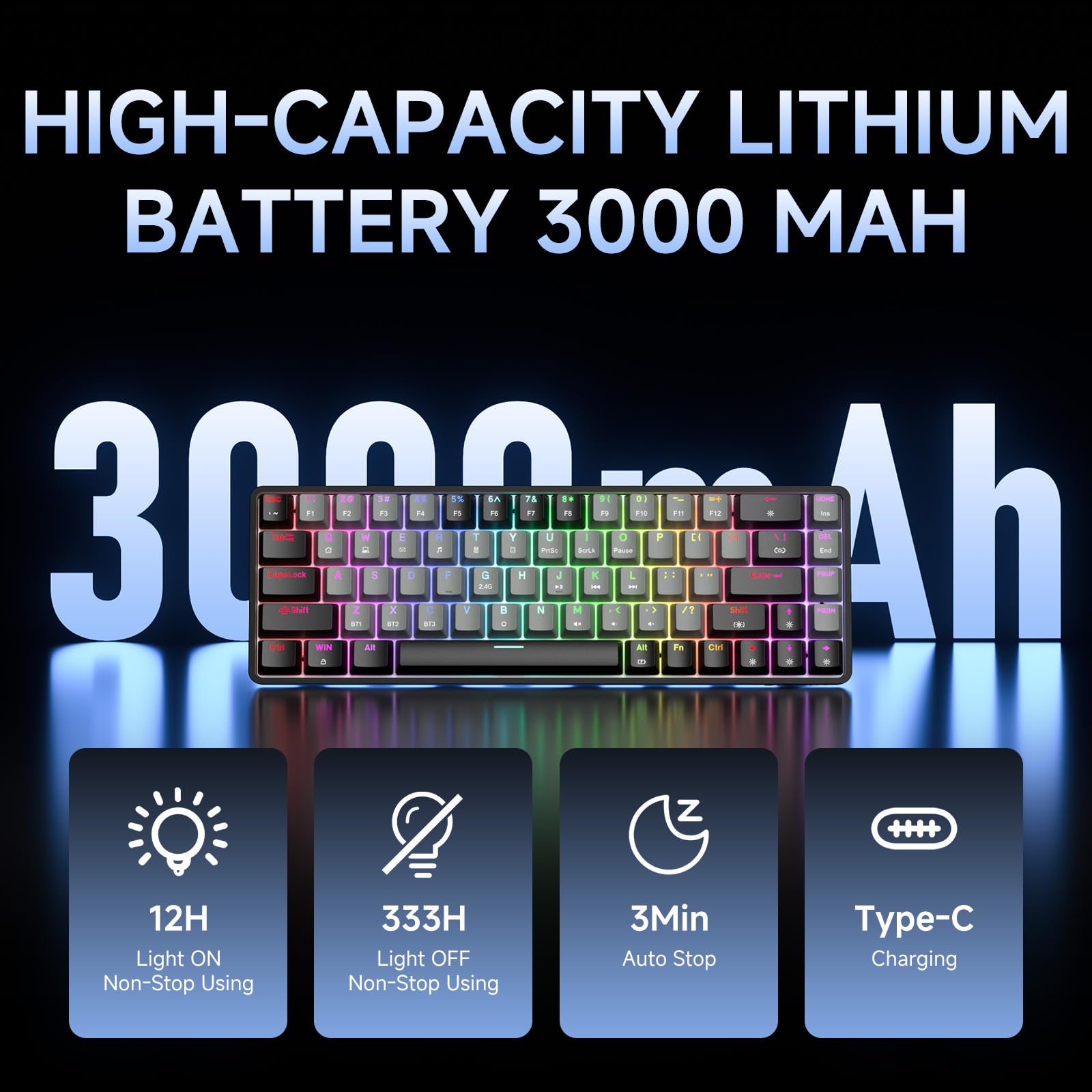 Dierya DK68 Tastiera Gaming Wireless,60% Tastiera Meccanica Bluetooth/2.4G/USB-C RGB,Interruttore Rosso,Double-Shot ABS Keycaps Compatibile con Win/Mac,Grigio nero-A(Layout US,QWERTY)