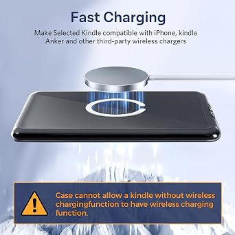 CoBak Magnetic Clear Case for 6.8 Kindle Paperwhite 11th Gen 2021 & Signature Edition - Compatible with PopSockets/UGREEN/Anker Magnetic Grip and Stand, Lightweight
