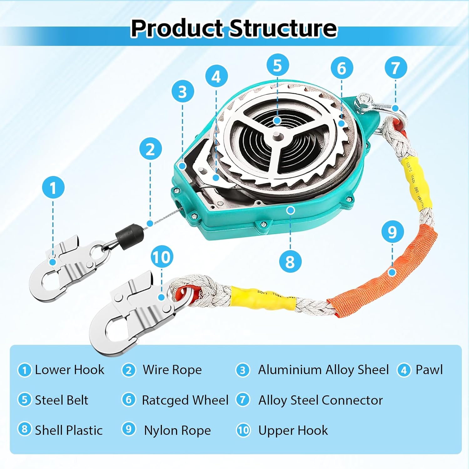 Meticuloso 23ft Self Retracting Lifeline 330lbs Fall Arrester Fall Protection with Alloy Steel Hook & Steel Wire Rope