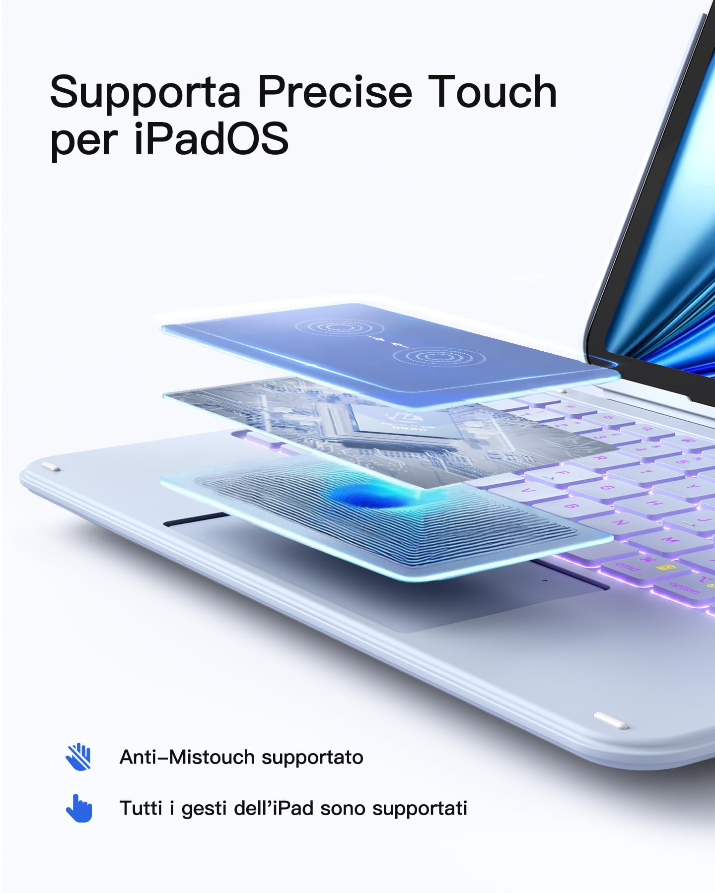 Inateck Custodia Tastiera per iPad 10a/11a Gen (2025 A16), Air 11" M4/M3/M2, Air 6/5/4a, Pro 11 4a-1a, 7 Colori Retroilluminate, Tastiera Ultralight Rimovibile con Touchpad, AceTouch KB04122-RGB,Blu