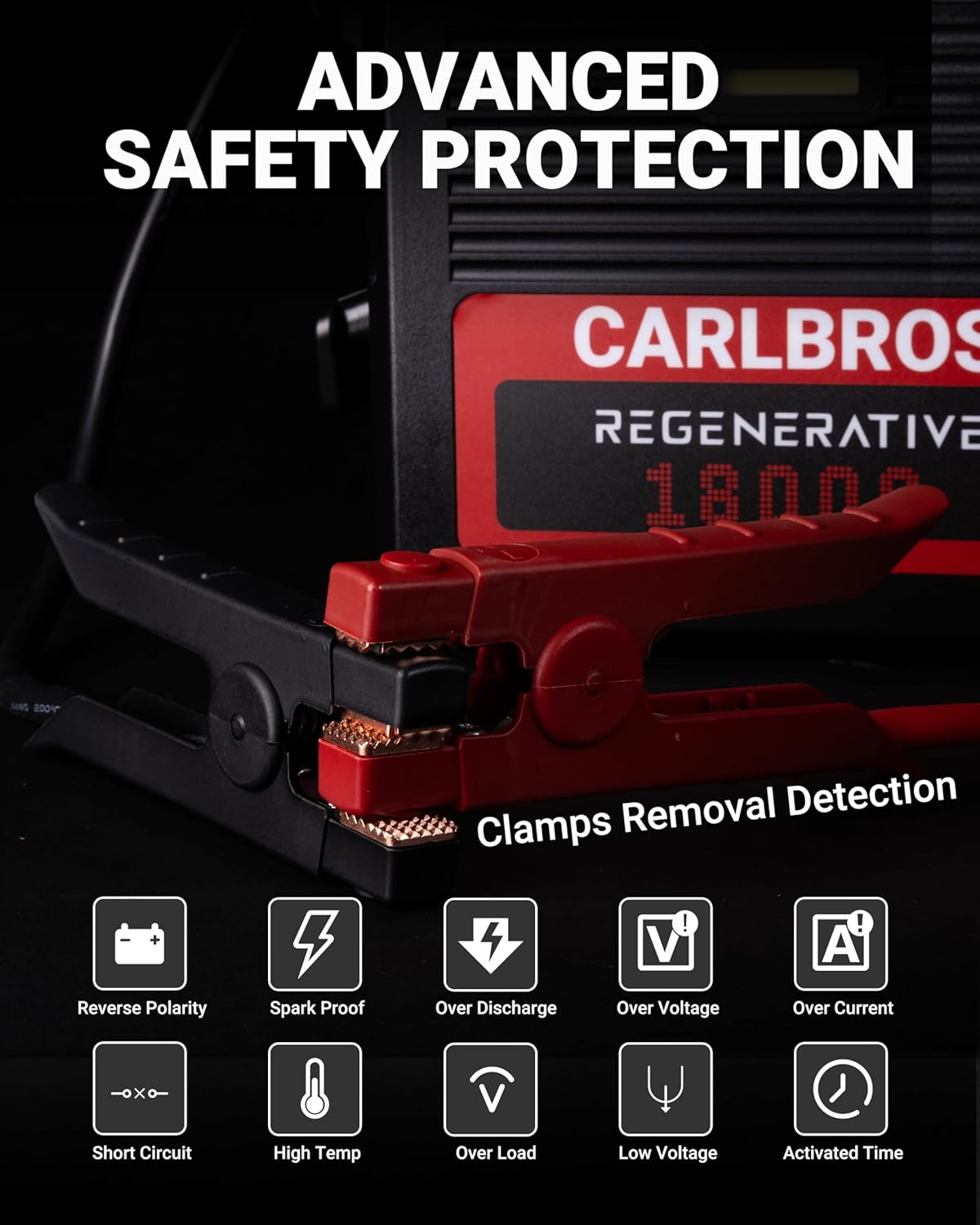 CB40 Heavy Duty Jump Starter, 40S Fast Recharge, 18000A 12/24 Volt Battery Jump Pack for Gas & Diesel Engines Up to 32L, LiFePO4 Commercial Battery Jumper Box for Truck