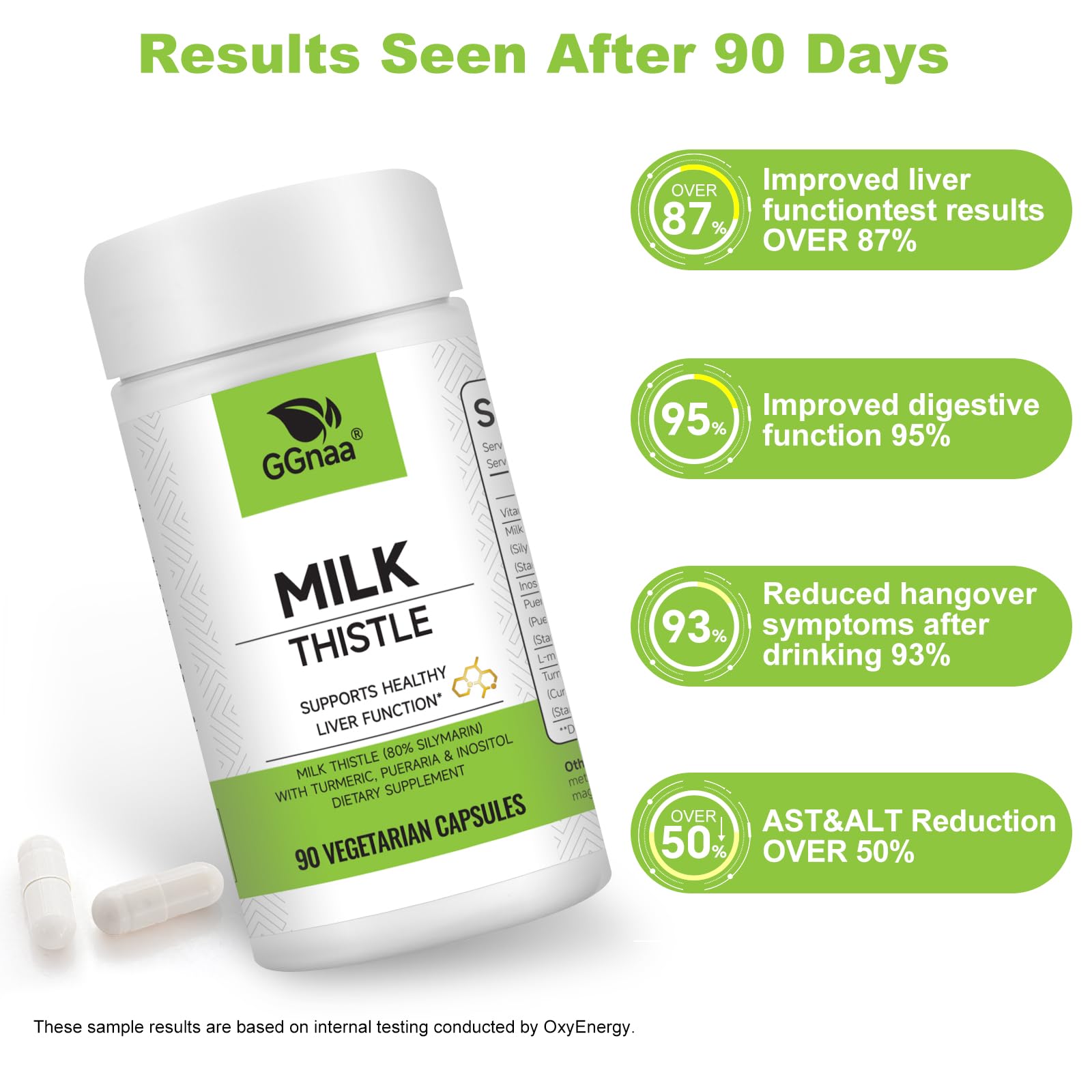 Milk Thistle Liver Detox Supplement,80% Silymarin Milk Thistle Extract 300mg,with Inositol, Pueraria, Turmeric & Vitamin C,90 Vegetarian Capsules for Liver Health — Amazon image 5