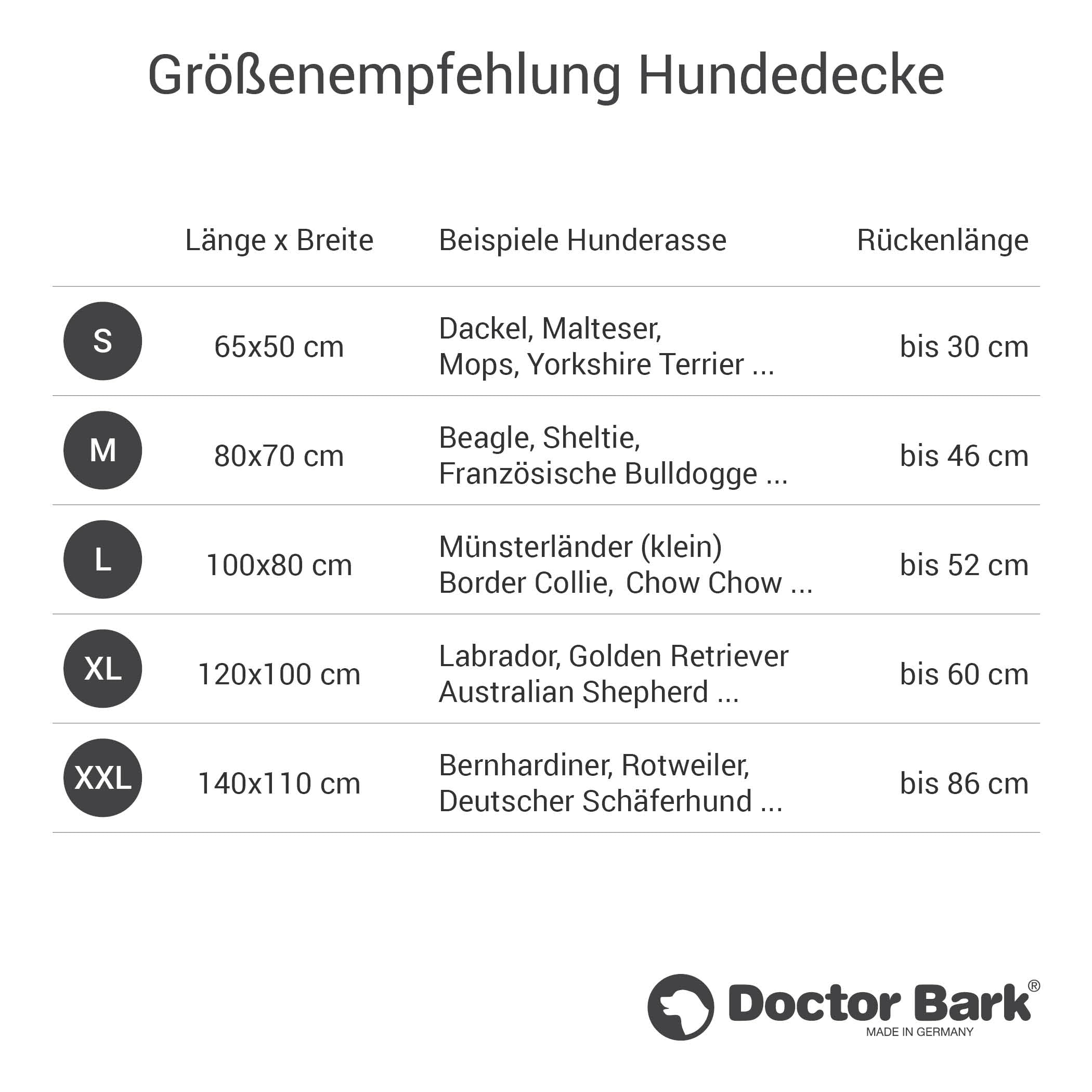 Couverture Pour Chien Doctor Bark – Taille M (80x70cm) – Douce, Robuste & Lavable à 95°C – Marron – Fabriquée En Allemagne