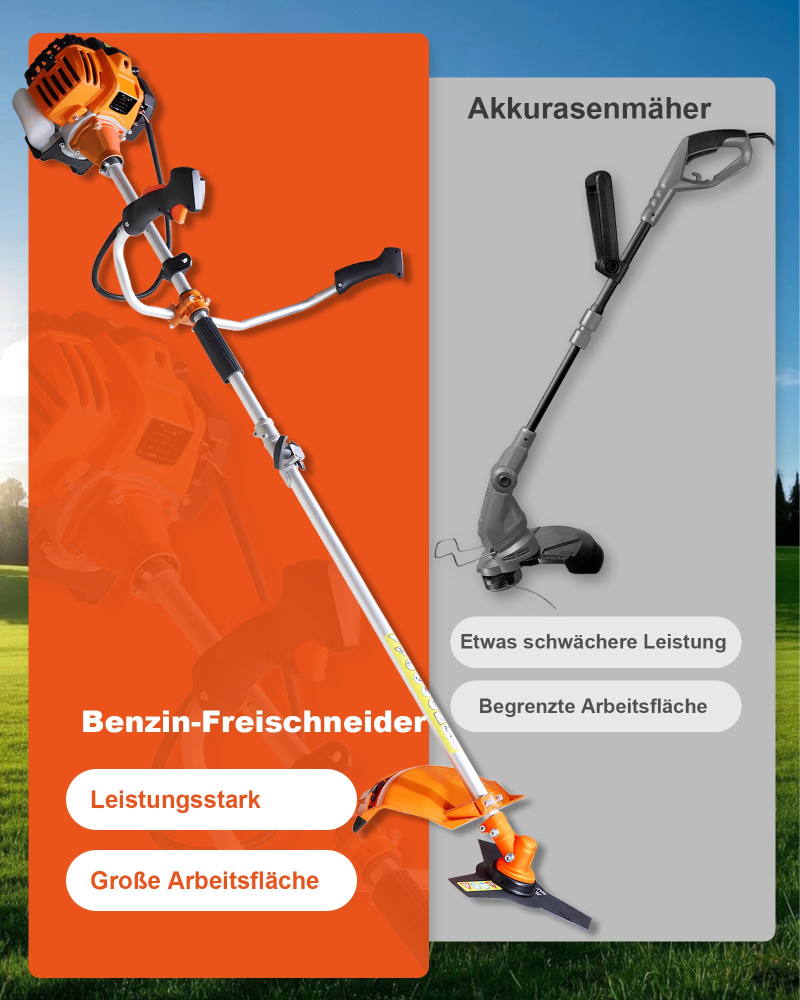 Benzin Motorsense 52cc 2-Takt Rasentrimmer – 2-in-1 Multifunktion 3 PS Einzylinder-Motor mit 3-Zahn-Messer & Nylonschnur-Spule, Leistungsstark & Zuverlässig für Garten und Feld
