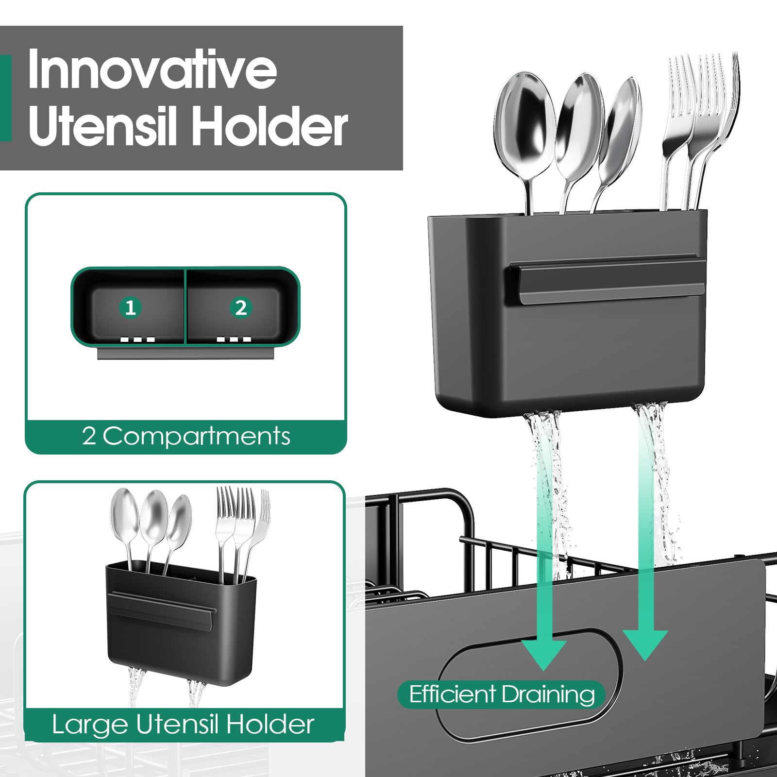 Urackify Escurridor de platos, de acero inoxidable, expandible (14.5 a 25.3 pulgadas) y escurridor de platos con estante plegable, soporte para utensilios para encimera, 1 pieza color negro