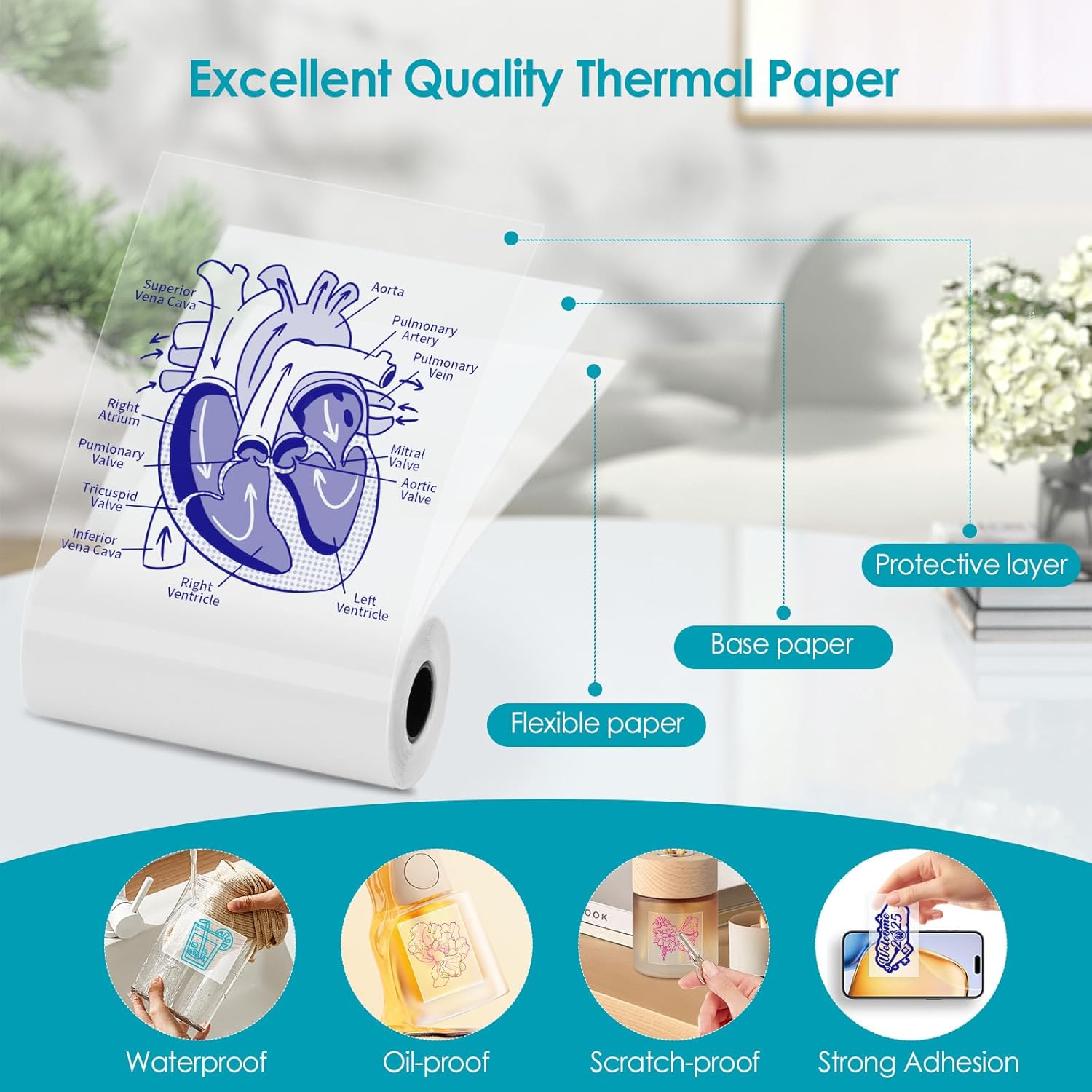 T02 Mini Thermal Sticker Paper- Colorful Text Transparent Printing Paper,Compatible with Phomemo M02/M02X/M02L Label Printer for Photo/Note/DIY/Memo,3 Rolls,53mm,Blue,Pink,Green - Image 3