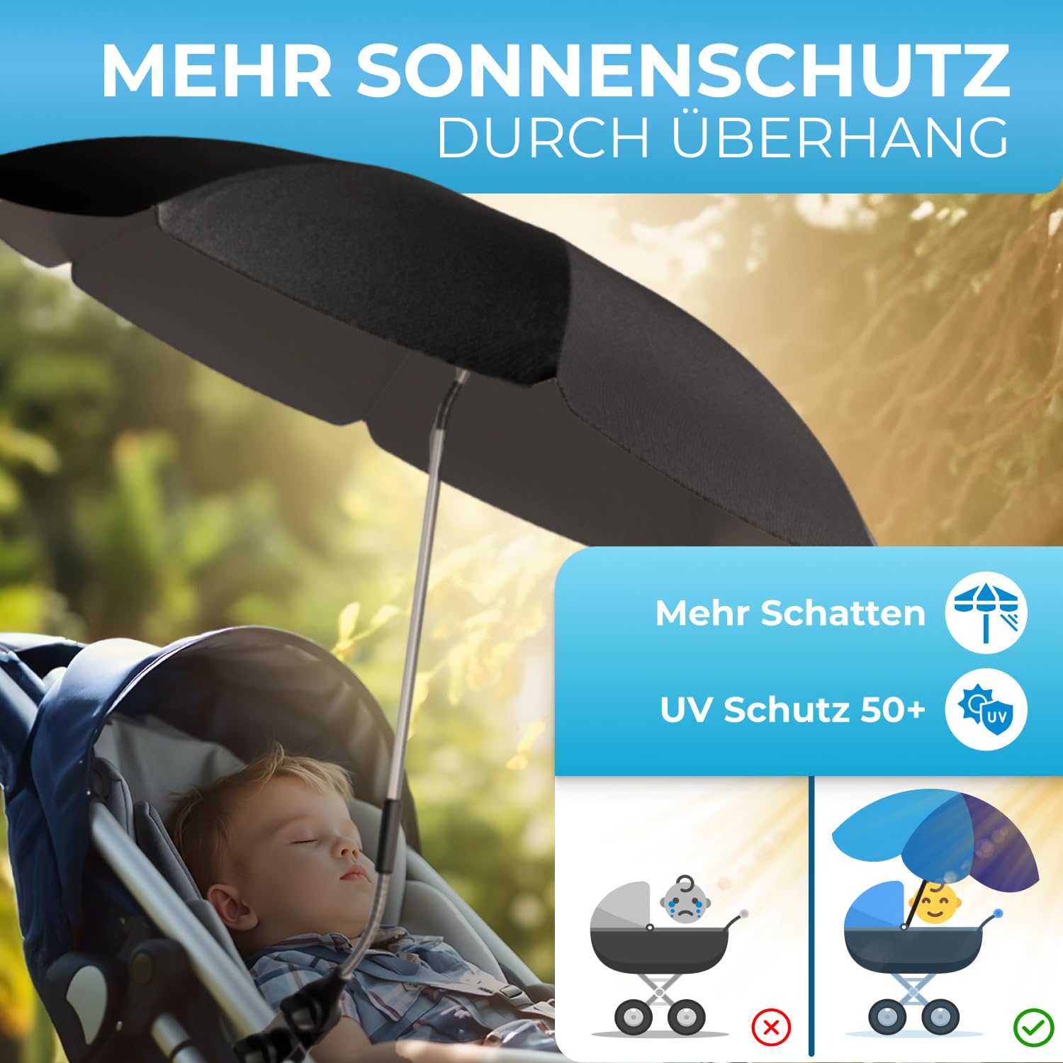 STYNGARD Sonnenschirm Kinderwagen UV Schutz 50+ / 70 cm Durchmesser mit Überhang - Sonnenschutz Kinderwagen - Sonnenschutz Buggy mit flexibler Universalhalterung Modell ROME