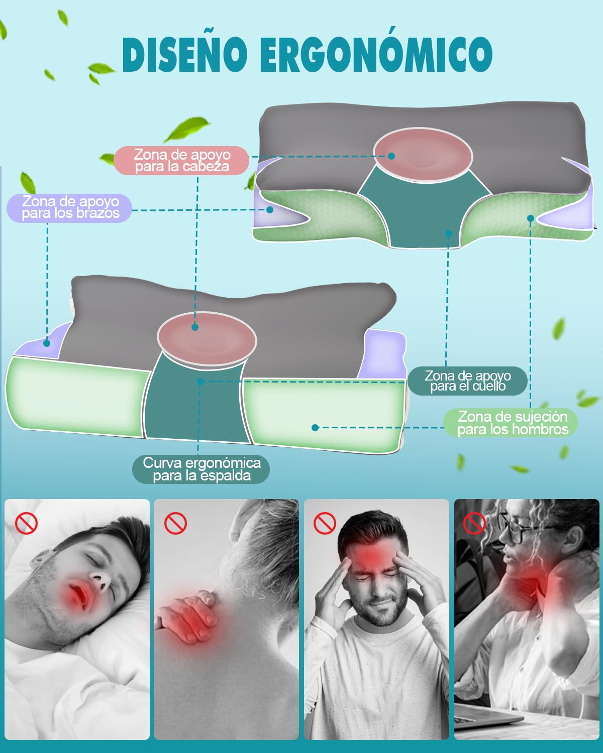 IDEA Almohada Cervical, Almohada Ergonómico de Espuma Viscoelastica, Almohada Ortopedica Espuma de Memoria, Almohada Cervicales y Cuello para Dormir de Lado y Boca Arriba, Memory Foam Pillow
