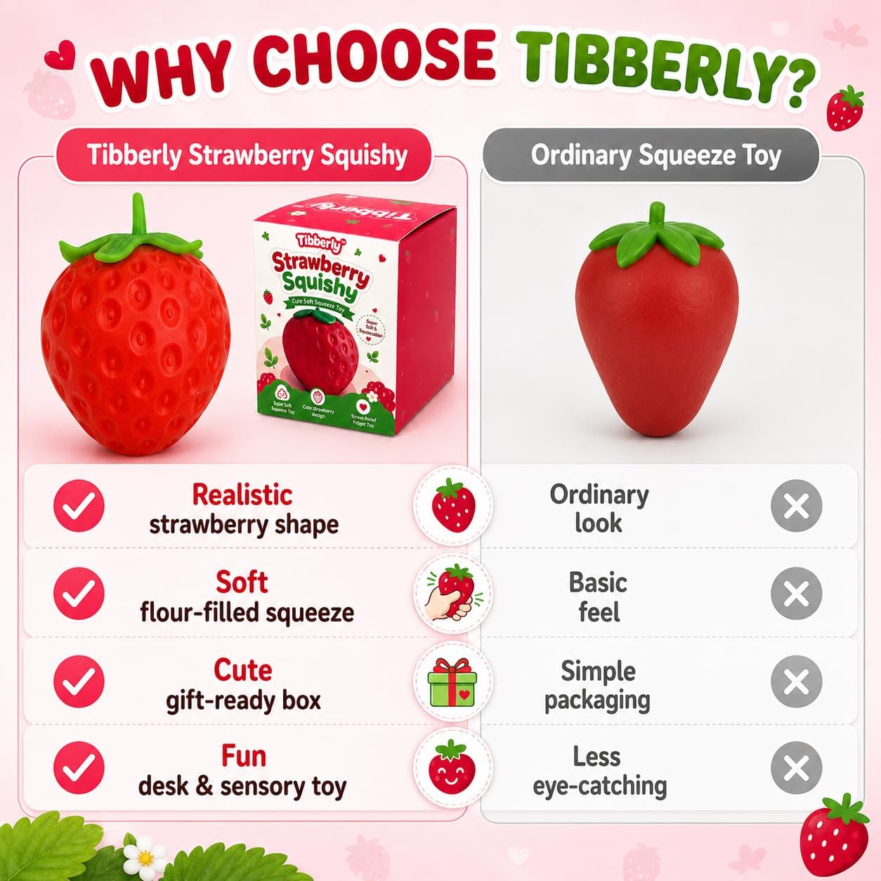 Strawberry Squishy Stress Ball, Realistic Red Strawberry Squishy Sensory Squeeze Toy, Soft Squishy Fidget Toy, Cute Fruit Squishy Gift for Kids and Adults