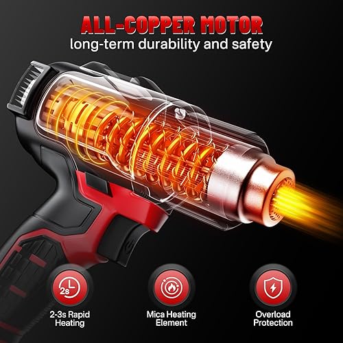 Miniatura 4 de Pistola de calor inalámbrica con 2 baterías recargables, kit de pistola de calor de 5 boquillas, pistola de aire caliente máximo de 1022  para tubos