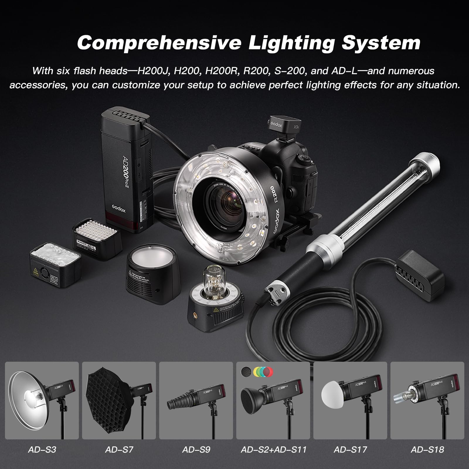 GODOX AD200ProII - Flash tascabile da 200 W, 2.4 G, 1/512 fino a piena potenza, regolazione della potenza di 10 livelli, temperatura colore modalità costante ± 100 K