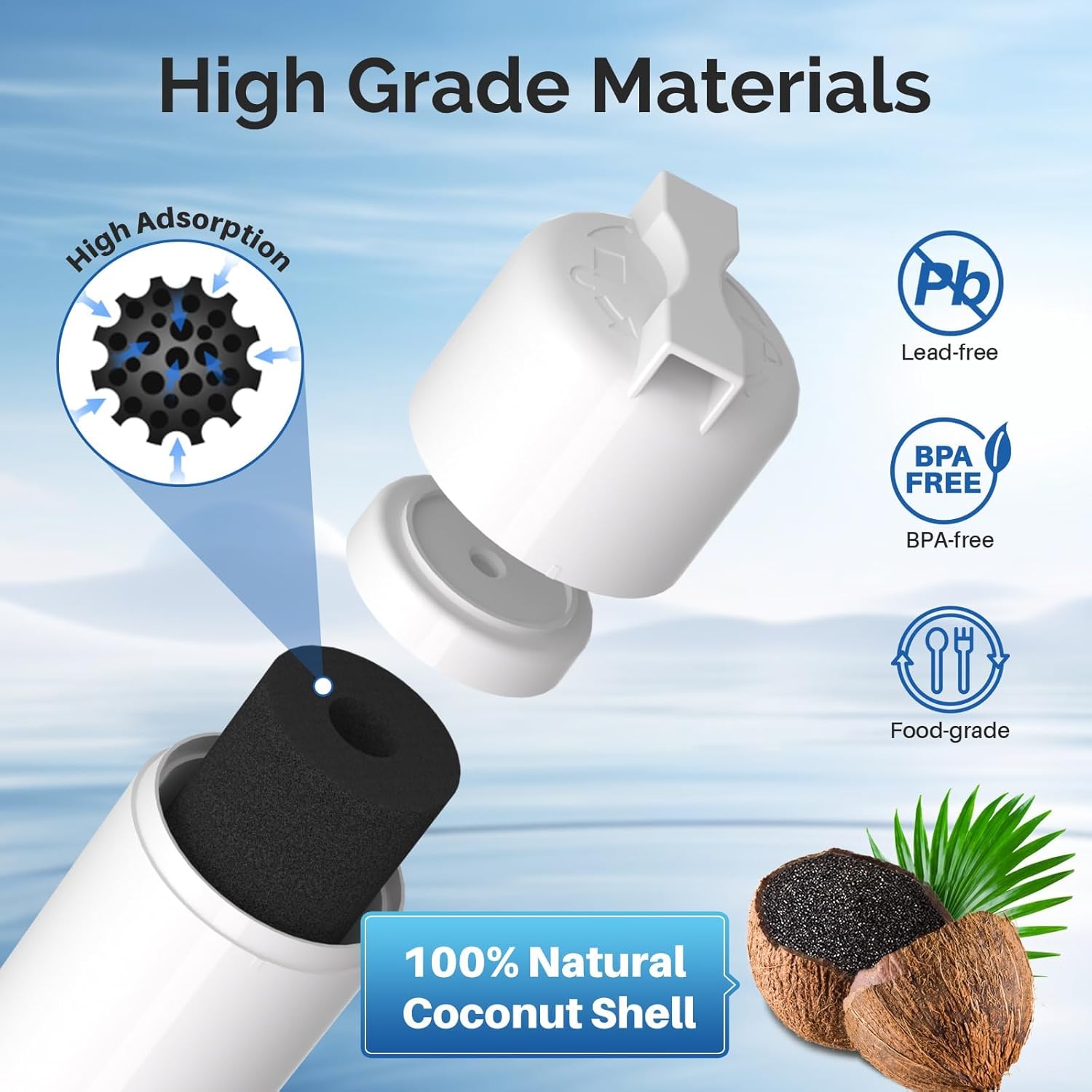 ICEPURE Refrigerator Water Filter Replacement for Bosch Ultra Clarity Pro BORPLFTR50, BORPLFTR55, 11032531, 12033030, 12028325, 11025825, B36CT80SNS, B36CL80ENS, WFC100MF, WFS200MF, RA450022, 3PACK - Image 5