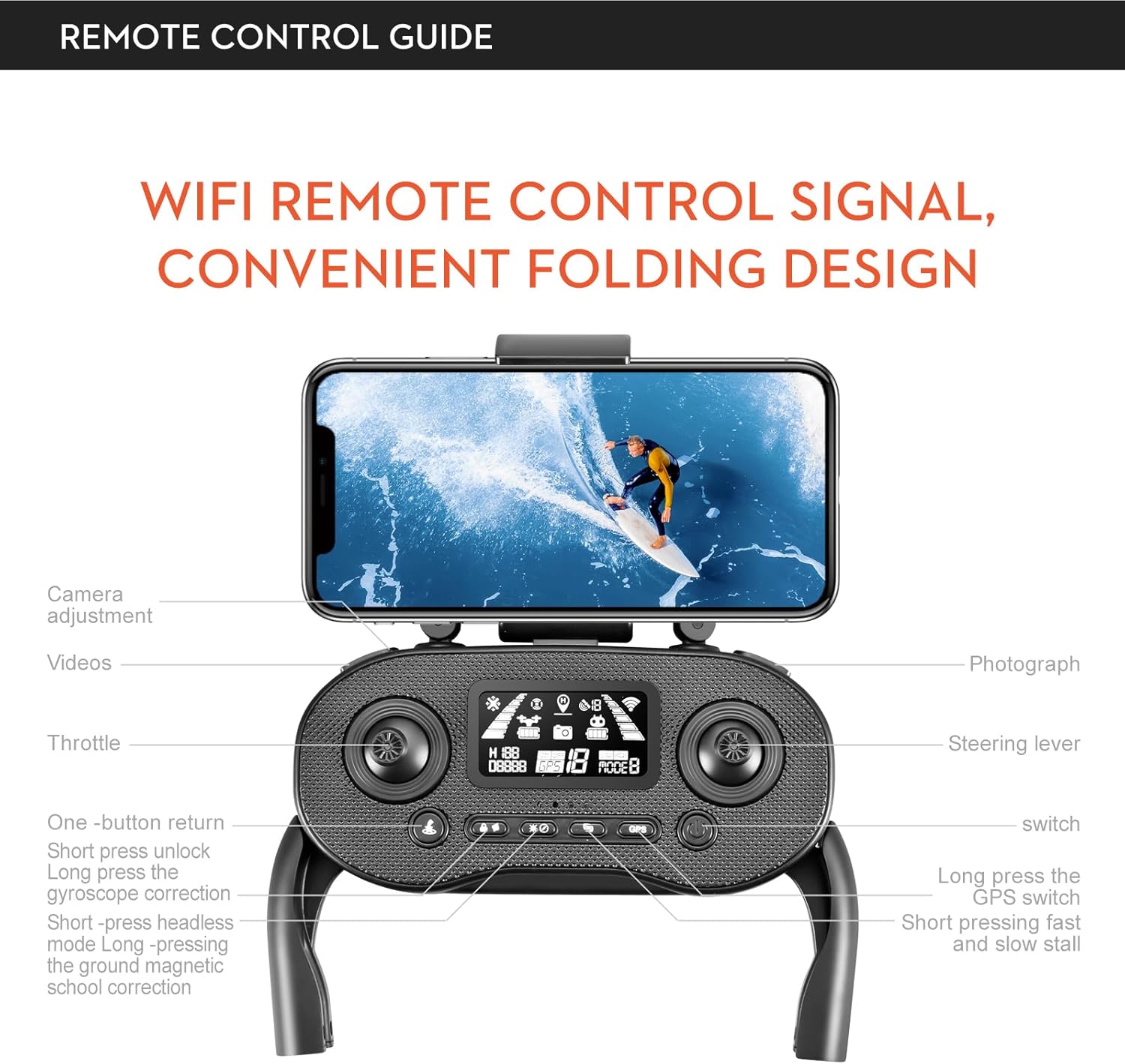 New S+ Drone with 6K HD Dual Camera 360° Halfway 5G WiFi Electric Adjustable GPS Position System Trajectory Flight Smart Follow Function High Aerial Travel Aerial Camera RC Airplane Quadcopter Gift