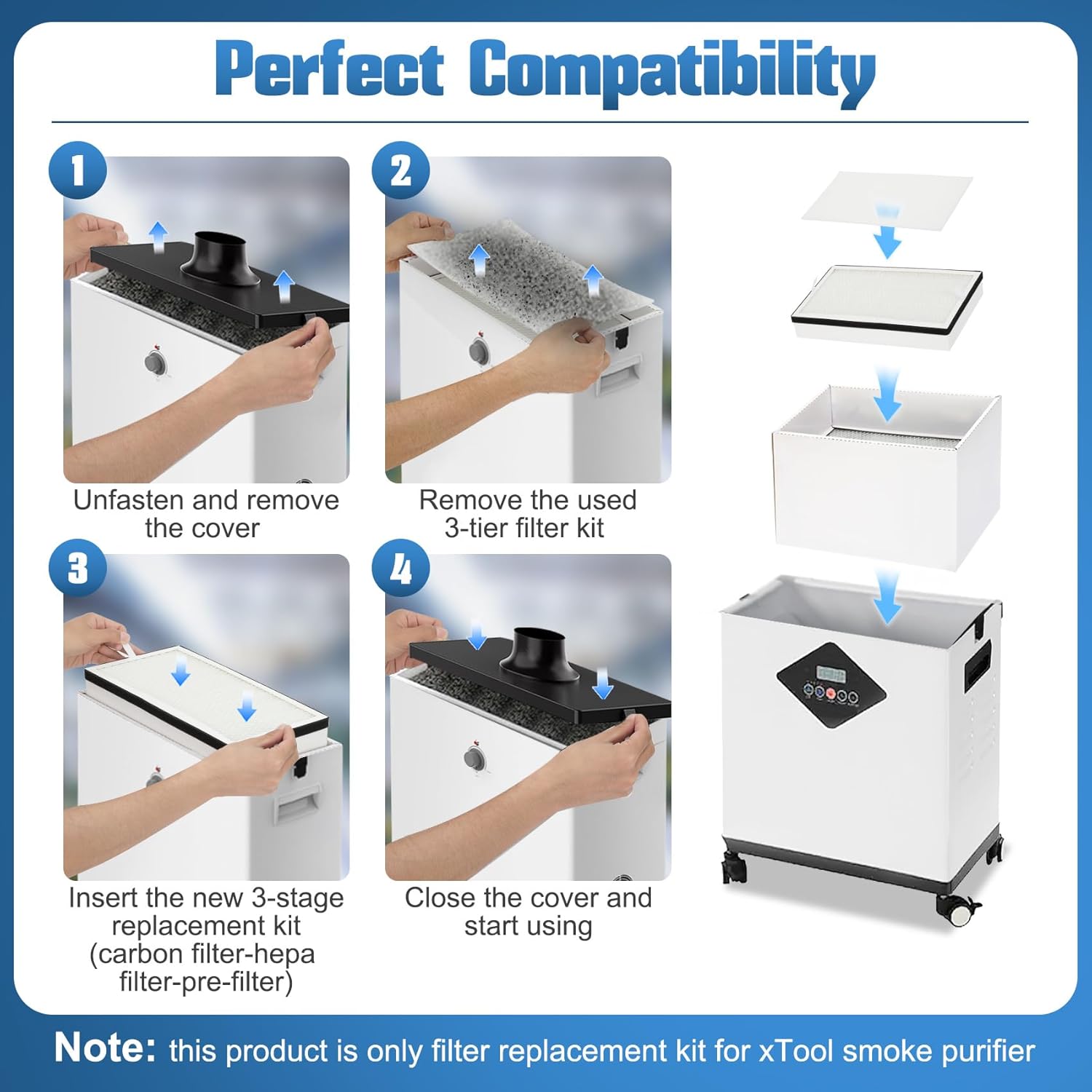 3-Stage Filtration Replacement Kit Compatible with xTool S1/M1/M1 Ultra/F1 Ultra/P2/D1 Smoke Purifier for (Not for F1) Smoke Purifier Includes 2 Pre-Filters,1 Middle Filter and 1 Main Filter