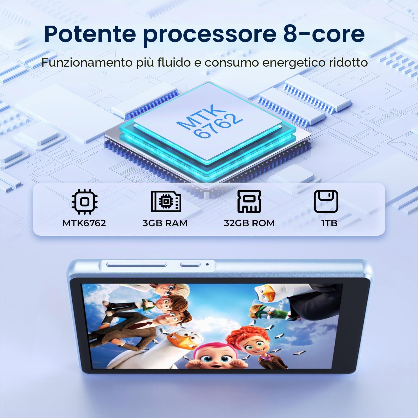 160 GB Lettore MP3 con Spotify, Bluetooth e WiFi, schermo touchscreen da 4,5 pollici, lettore MP4, lettore musicale Android 13 MP3 MP4 con Spotify, Play Store, Amazon Music, Deezer, radio FM