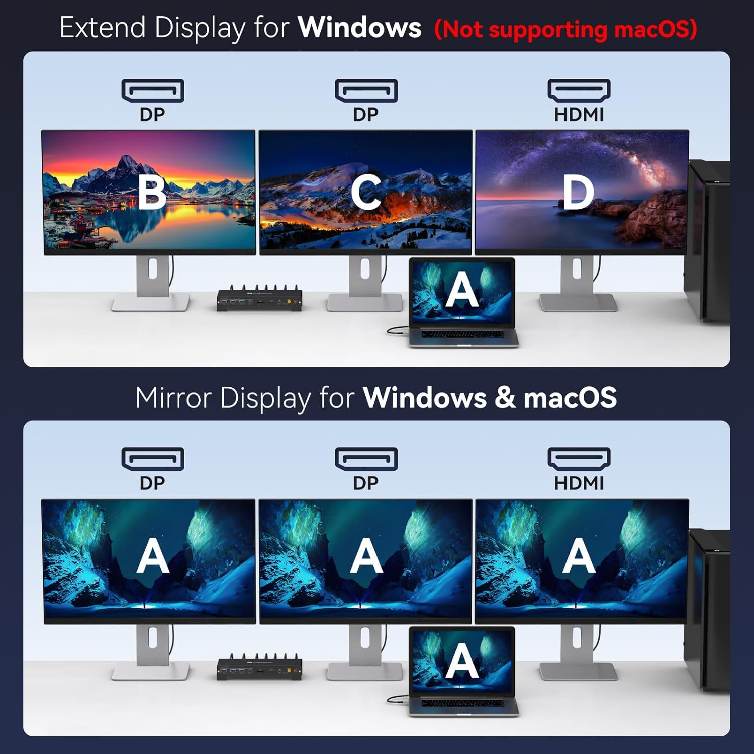 Stacja dokująca USB-C KVM do laptopów i komputerów stacjonarnych, 100 W PD, 4K/60 Hz, HDMI, DisplayPort, przełącznik KVM dla 2 komputerów i 3 monitorów, 16 w 1, Ethernet 1000 Mb/s