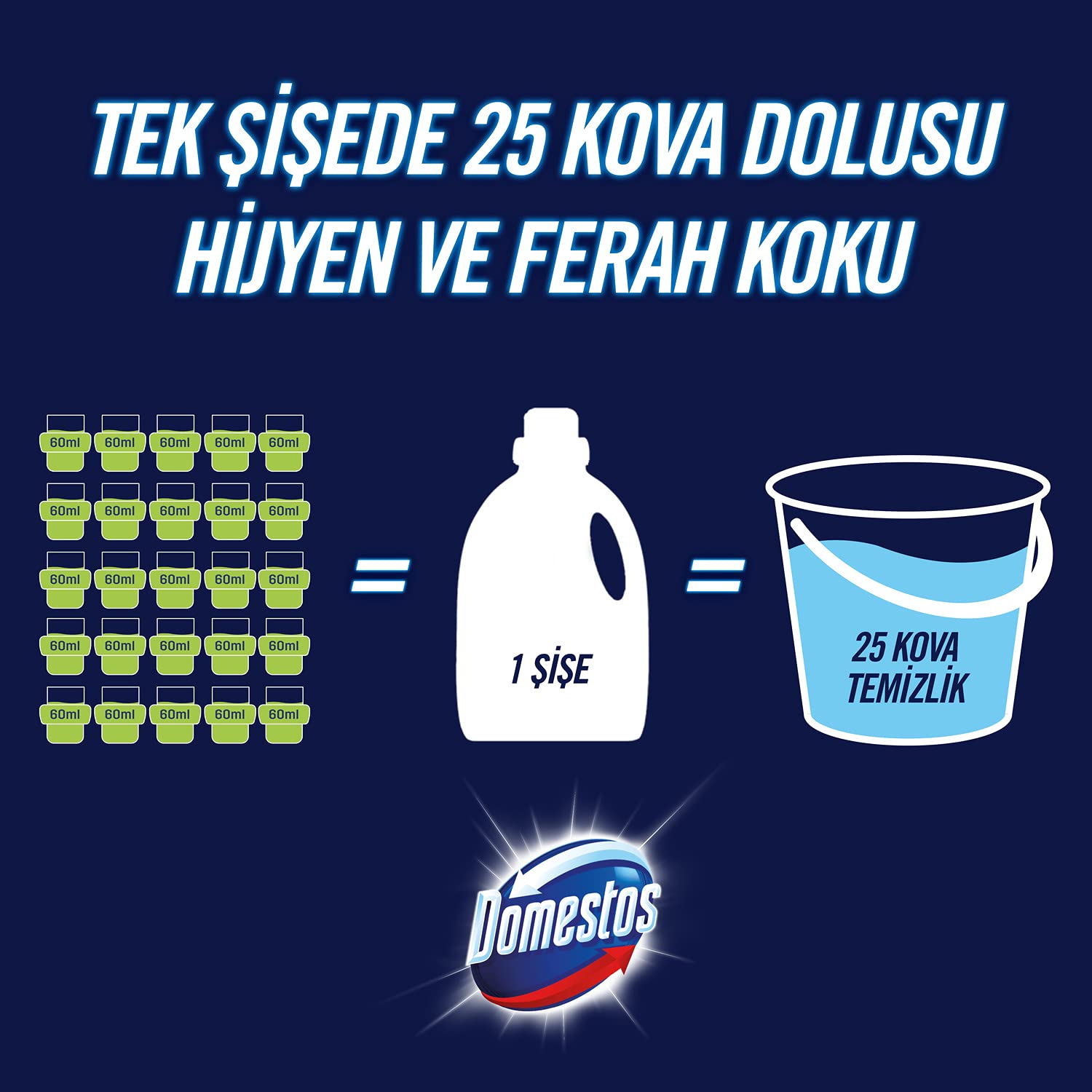 Domestos Yüzey Temizleyici Yoğun Kıvam Çam 1500 ml 2li paket