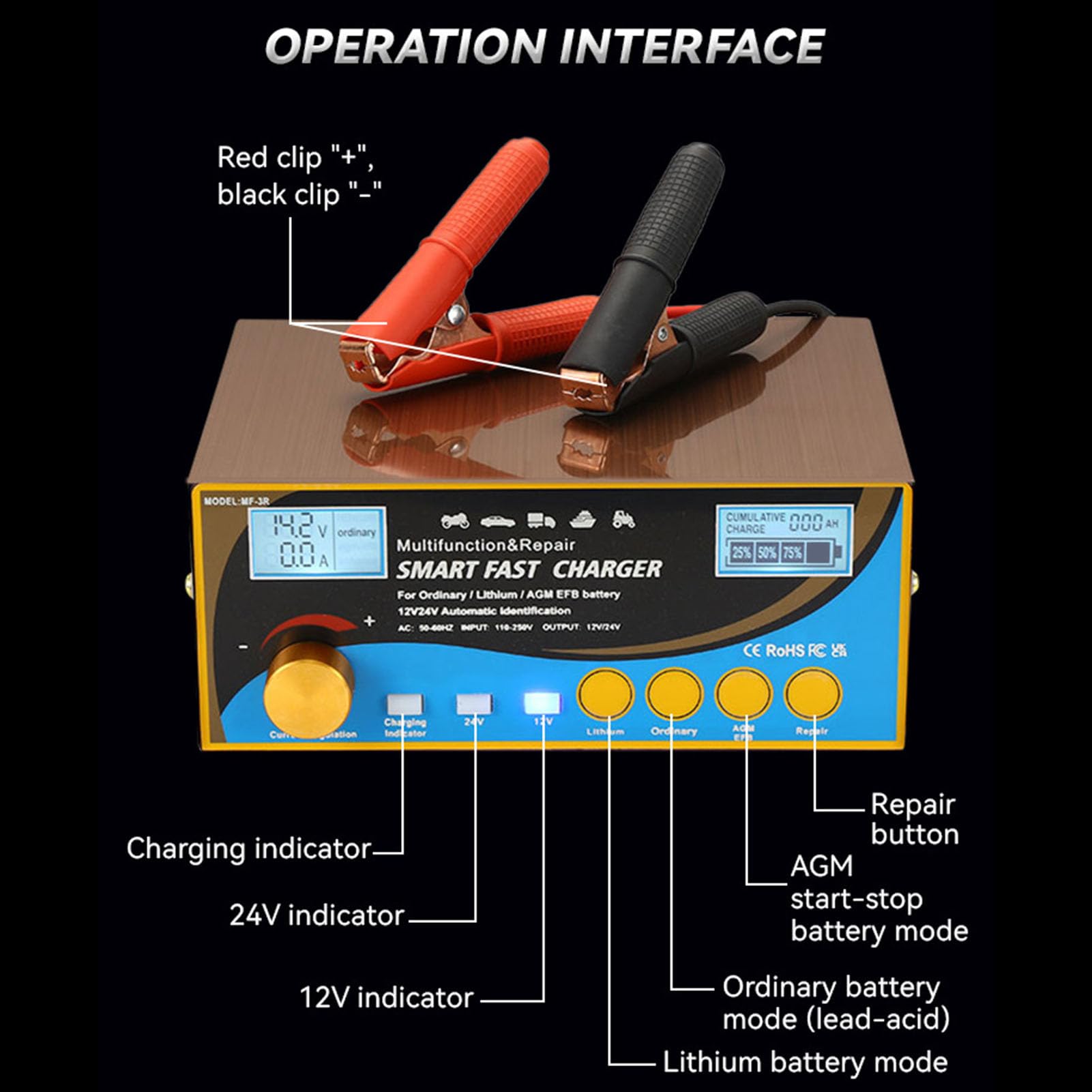 Cuifati Bateria Heuperter, 12V 24 V Automatyczna ładowarka Akumulatorowa do Baterii Litowych Suchego ż (wtyczka UE)