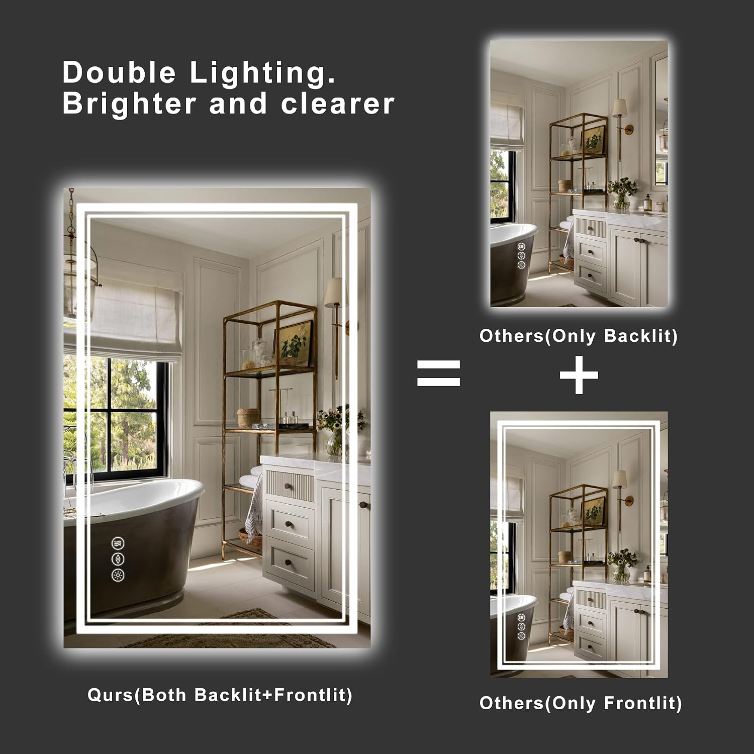 60''x36'' Lighted Mirrors for Bathroom Wall Backlit + Front Lit, Rectangular LED Bathroom Mirror Frameless with Lights Anti Fog, Dimmable, 3 Colors,Tempered Glass, Shatter-Proof