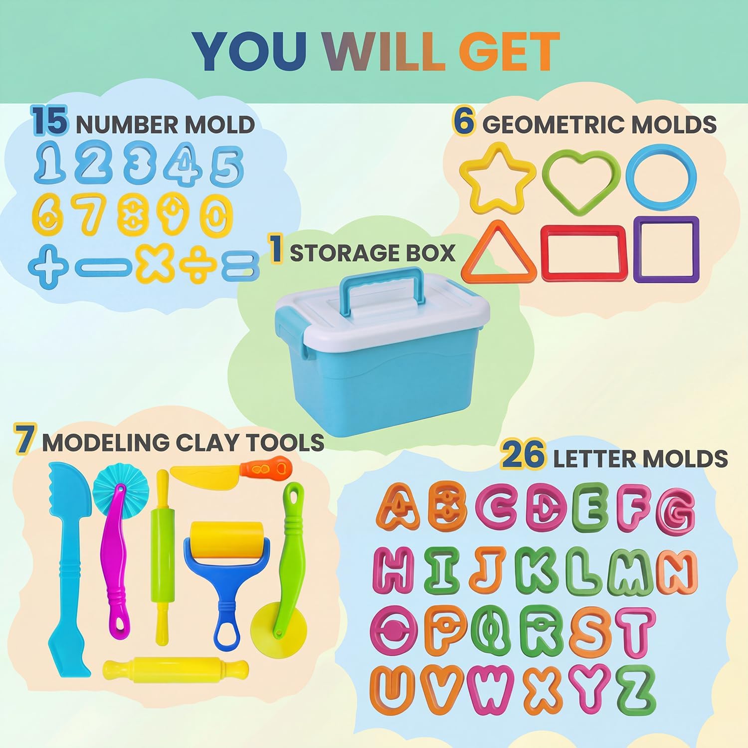 55 Pcs Alphabet & Number Dough Tool Set – Clay Play Kit for Kids with Rolling Pins, Geometric Cutters & Letter Molds, Modeling Accessories for Creative Learning